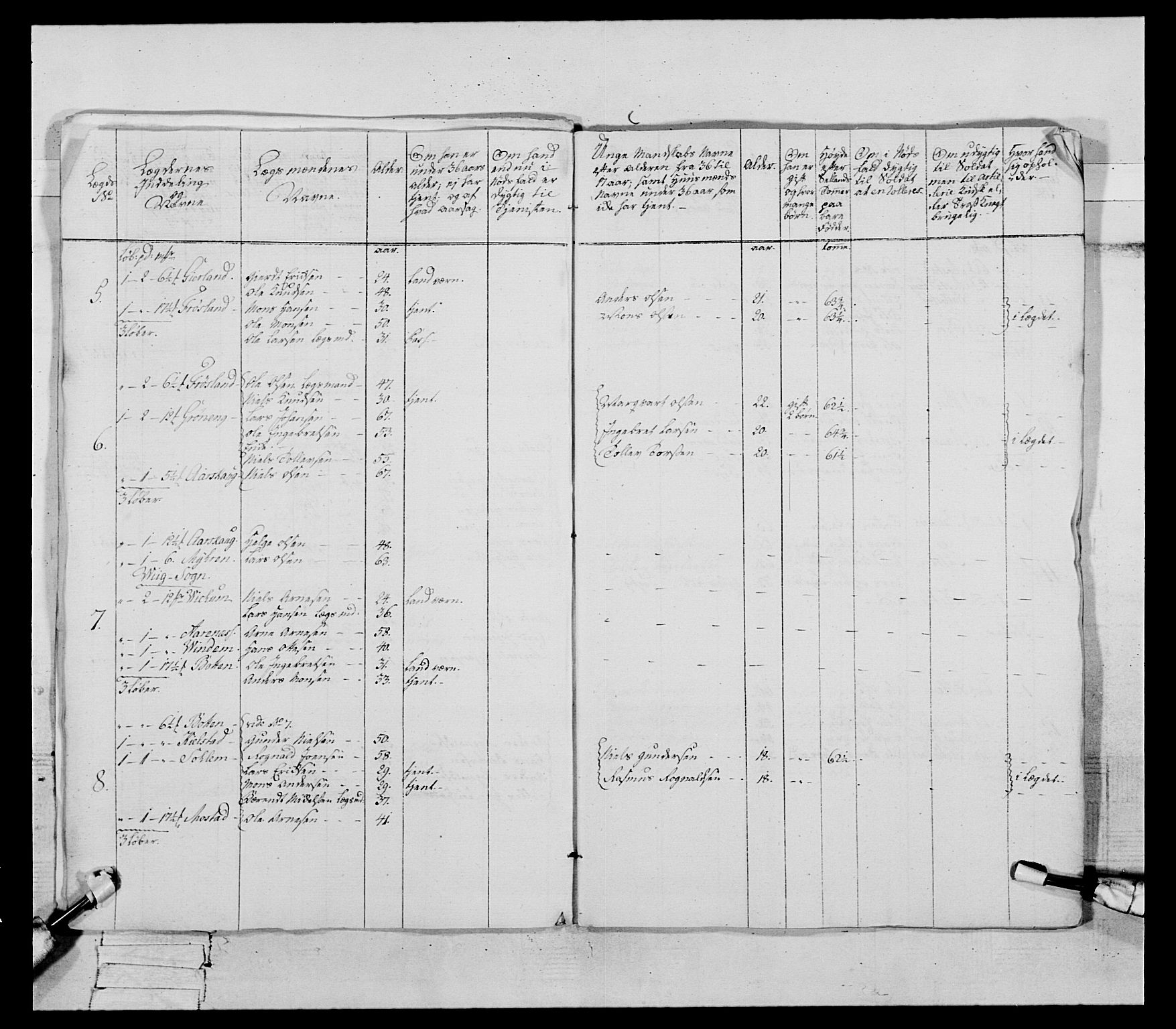 Generalitets- og kommissariatskollegiet, Det kongelige norske kommissariatskollegium, AV/RA-EA-5420/E/Eh/L0090: 1. Bergenhusiske nasjonale infanteriregiment, 1774-1780, p. 375