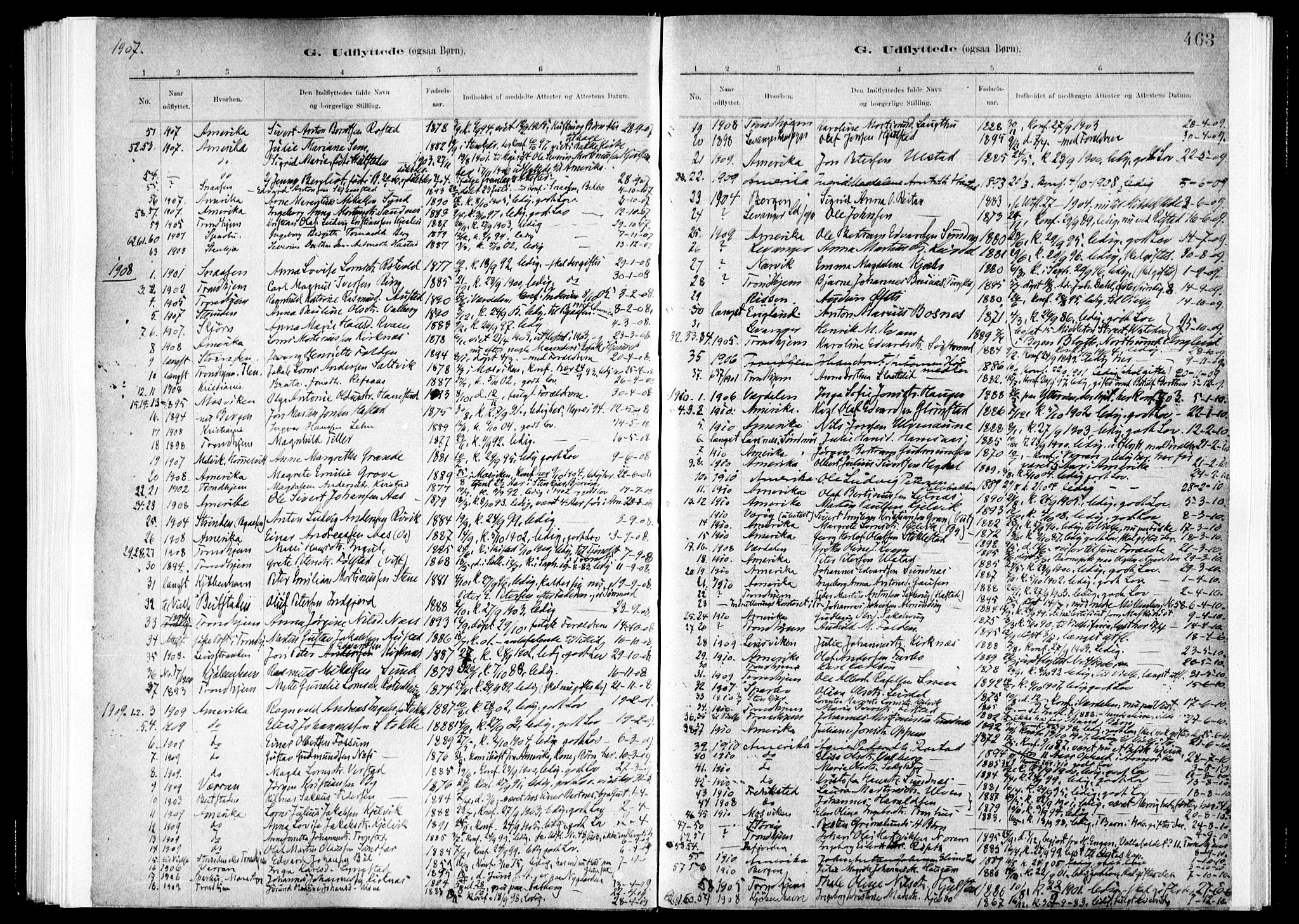 Ministerialprotokoller, klokkerbøker og fødselsregistre - Nord-Trøndelag, SAT/A-1458/730/L0285: Parish register (official) no. 730A10, 1879-1914, p. 463