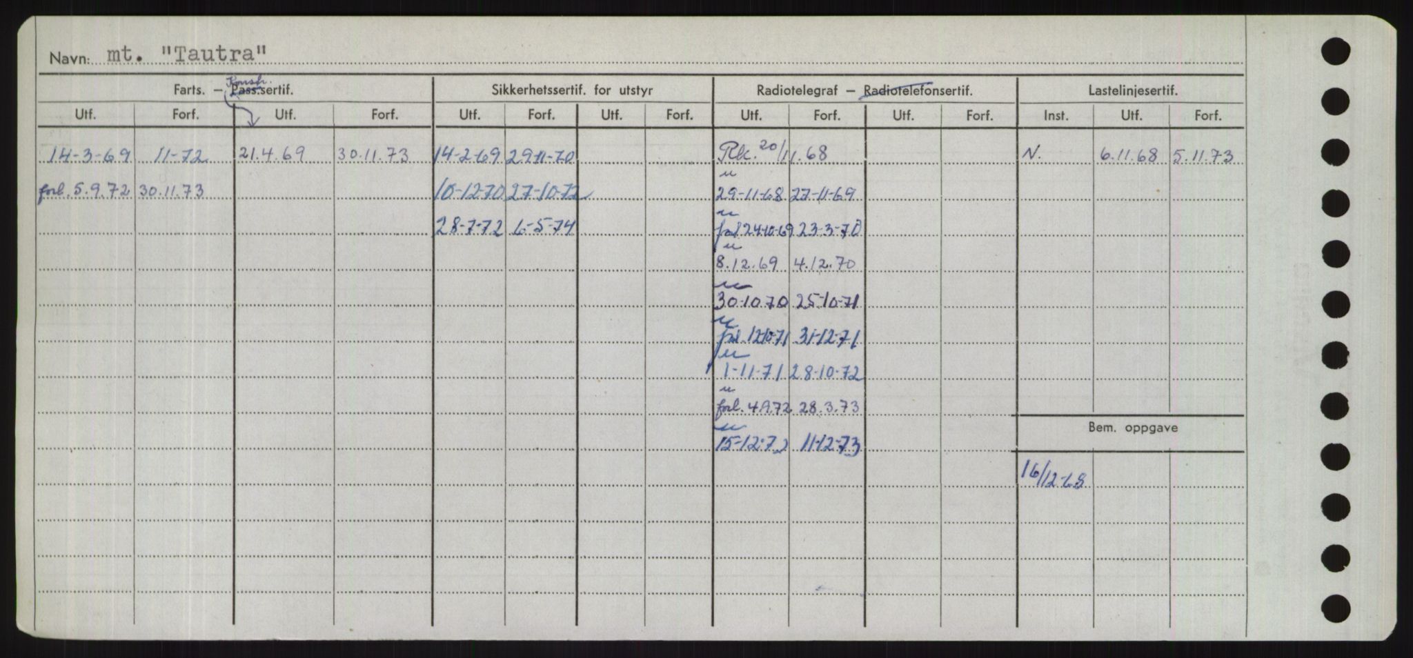 Sjøfartsdirektoratet med forløpere, Skipsmålingen, AV/RA-S-1627/H/Hd/L0038: Fartøy, T-Th, p. 280