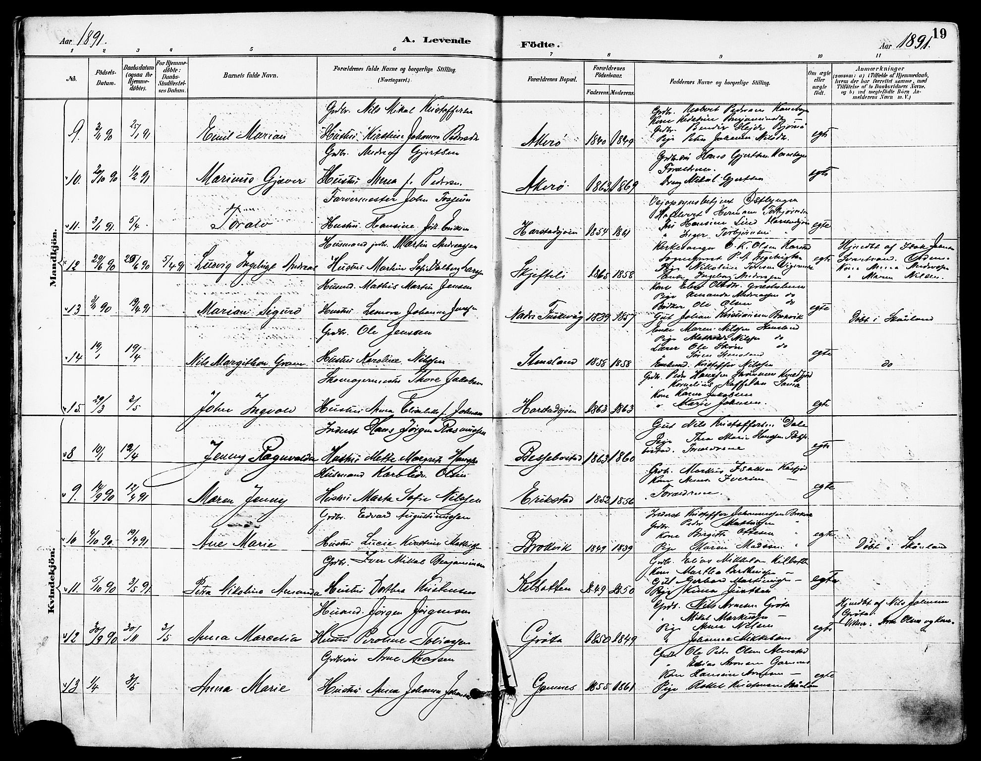 Trondenes sokneprestkontor, SATØ/S-1319/H/Ha/L0016kirke: Parish register (official) no. 16, 1890-1898, p. 19