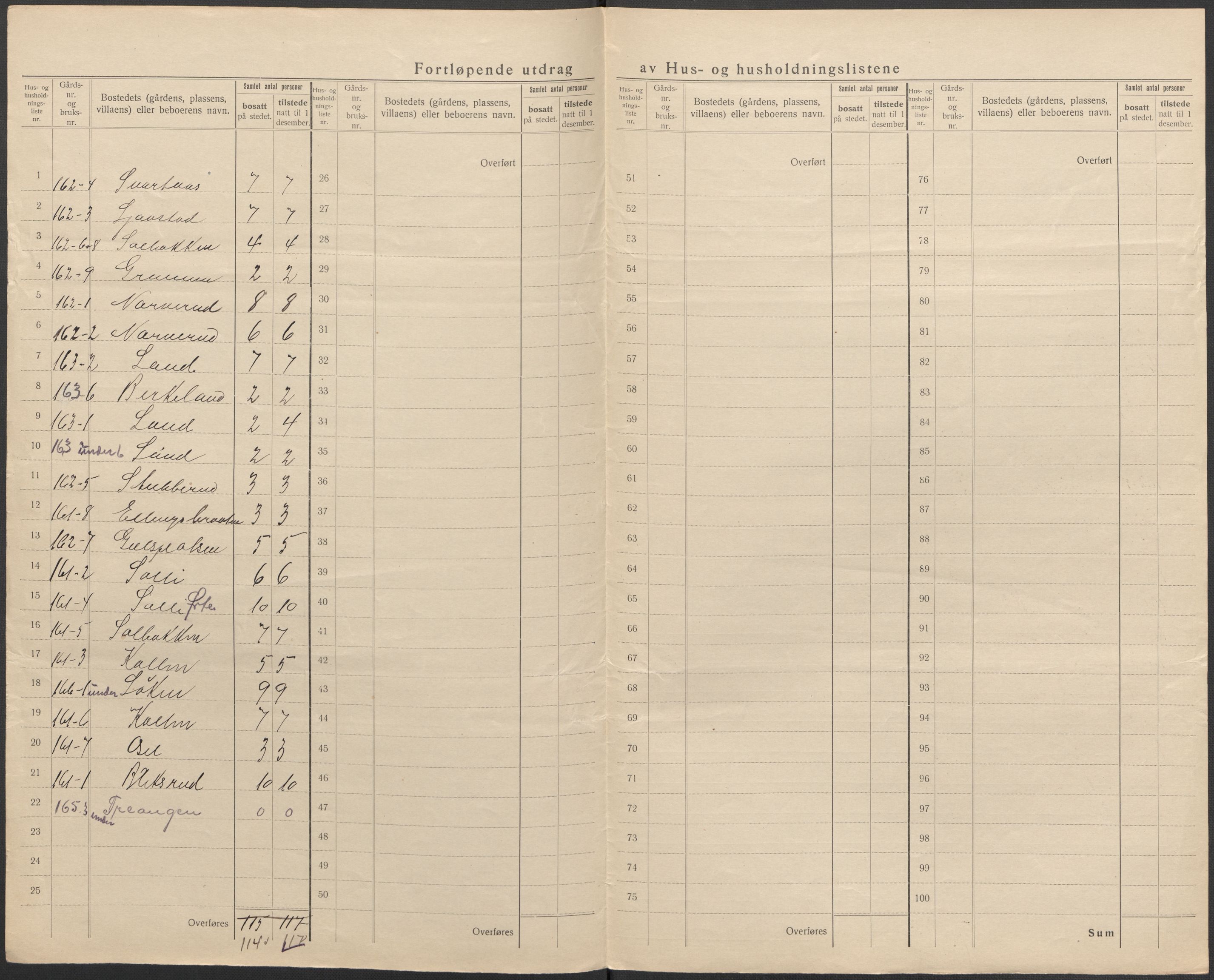 SAKO, 1920 census for Norderhov, 1920, p. 74