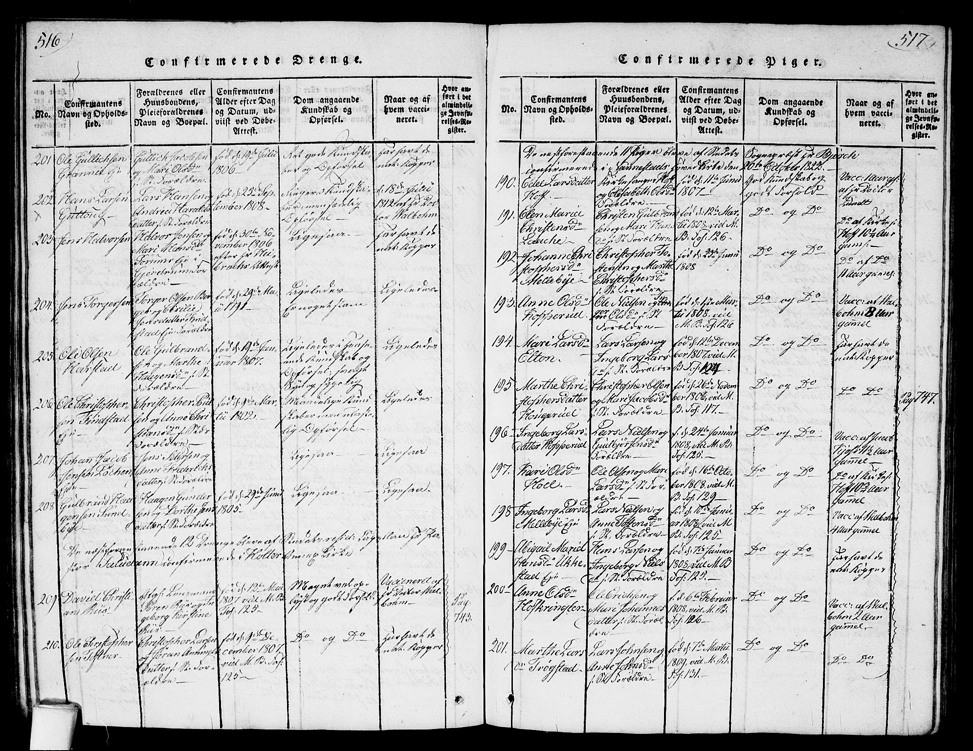 Nannestad prestekontor Kirkebøker, AV/SAO-A-10414a/G/Ga/L0001: Parish register (copy) no. I 1, 1815-1839, p. 516-517