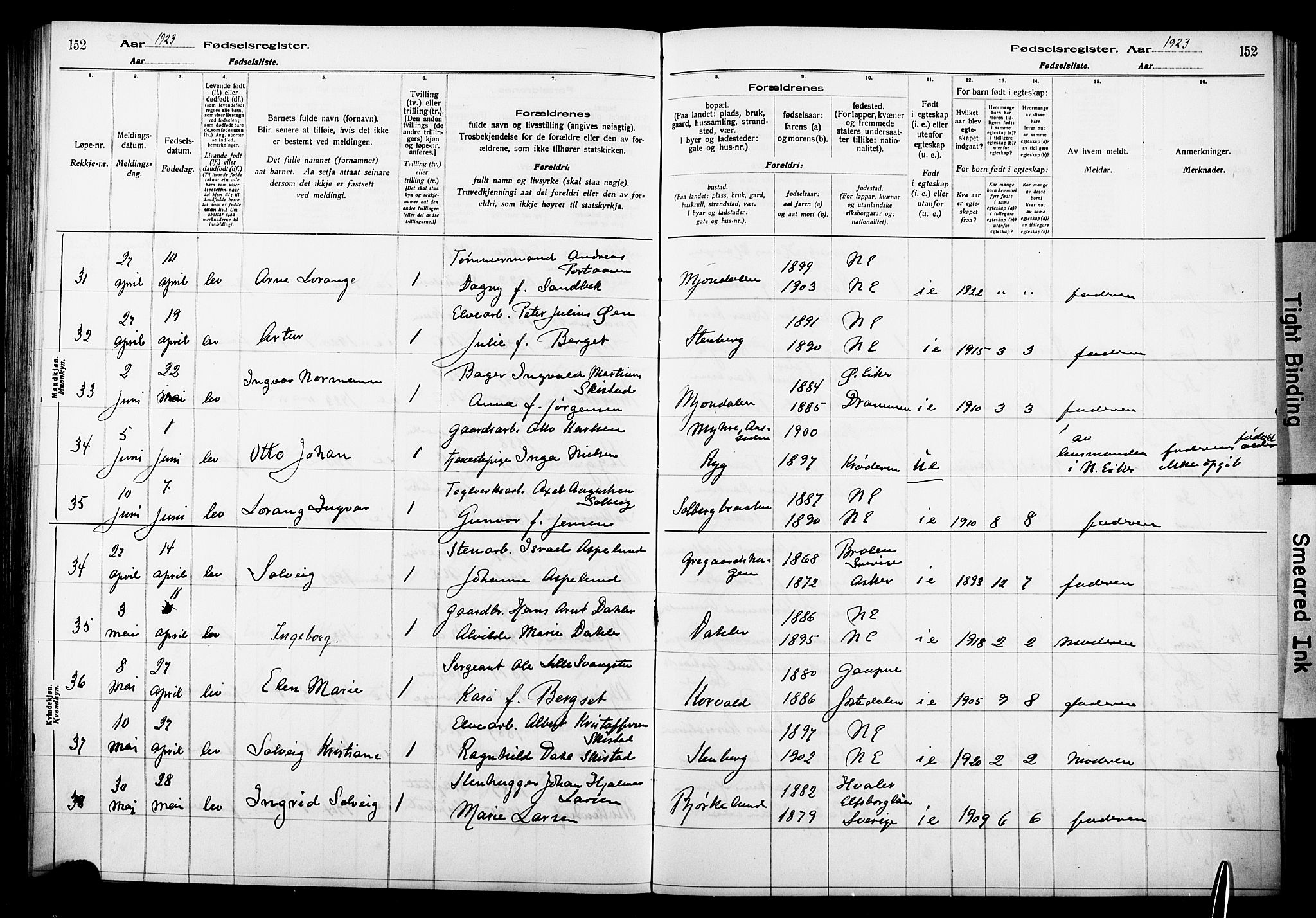 Nedre Eiker kirkebøker, AV/SAKO-A-612/J/Ja/L0001: Birth register no. 1, 1916-1925, p. 152