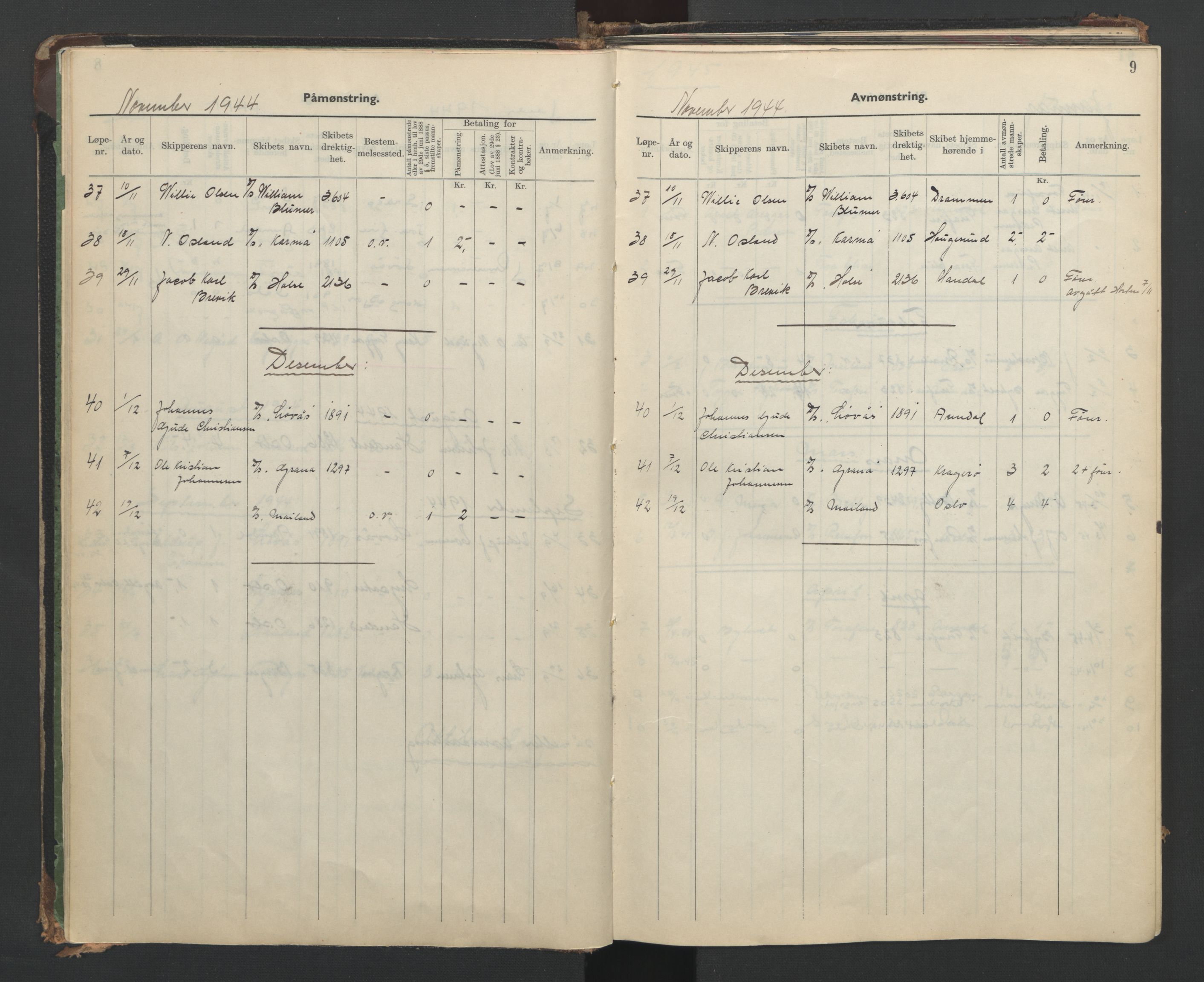 Arendal mønstringskrets, AV/SAK-2031-0012/G/Ga/L0001: Mønstringsjournal, S-28, 1942-1954, p. 12