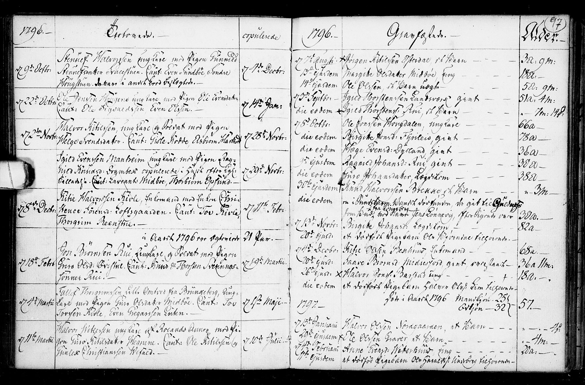 Seljord kirkebøker, SAKO/A-20/F/Fa/L0008: Parish register (official) no. I 8, 1755-1814, p. 97