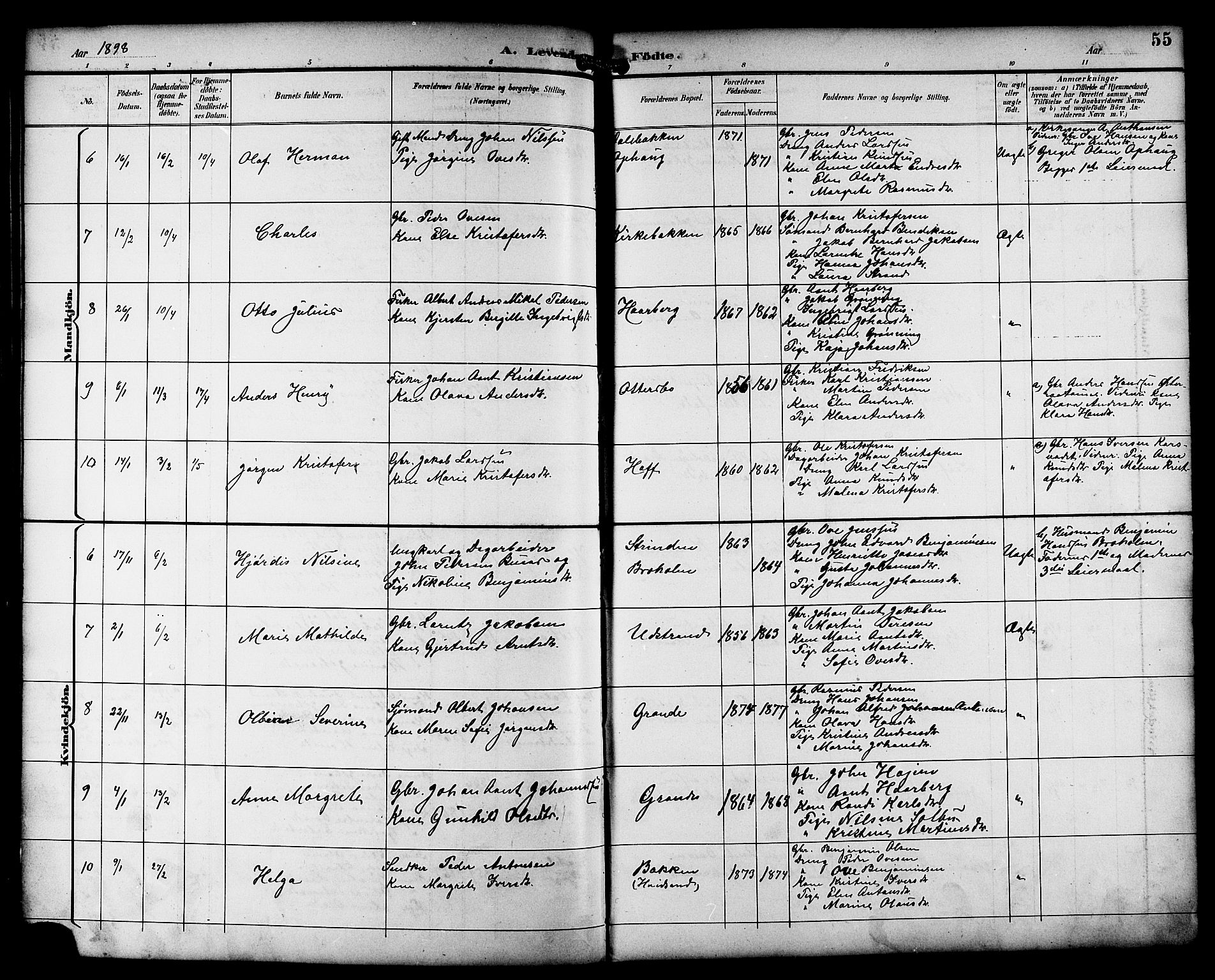 Ministerialprotokoller, klokkerbøker og fødselsregistre - Sør-Trøndelag, SAT/A-1456/659/L0746: Parish register (copy) no. 659C03, 1893-1912, p. 55