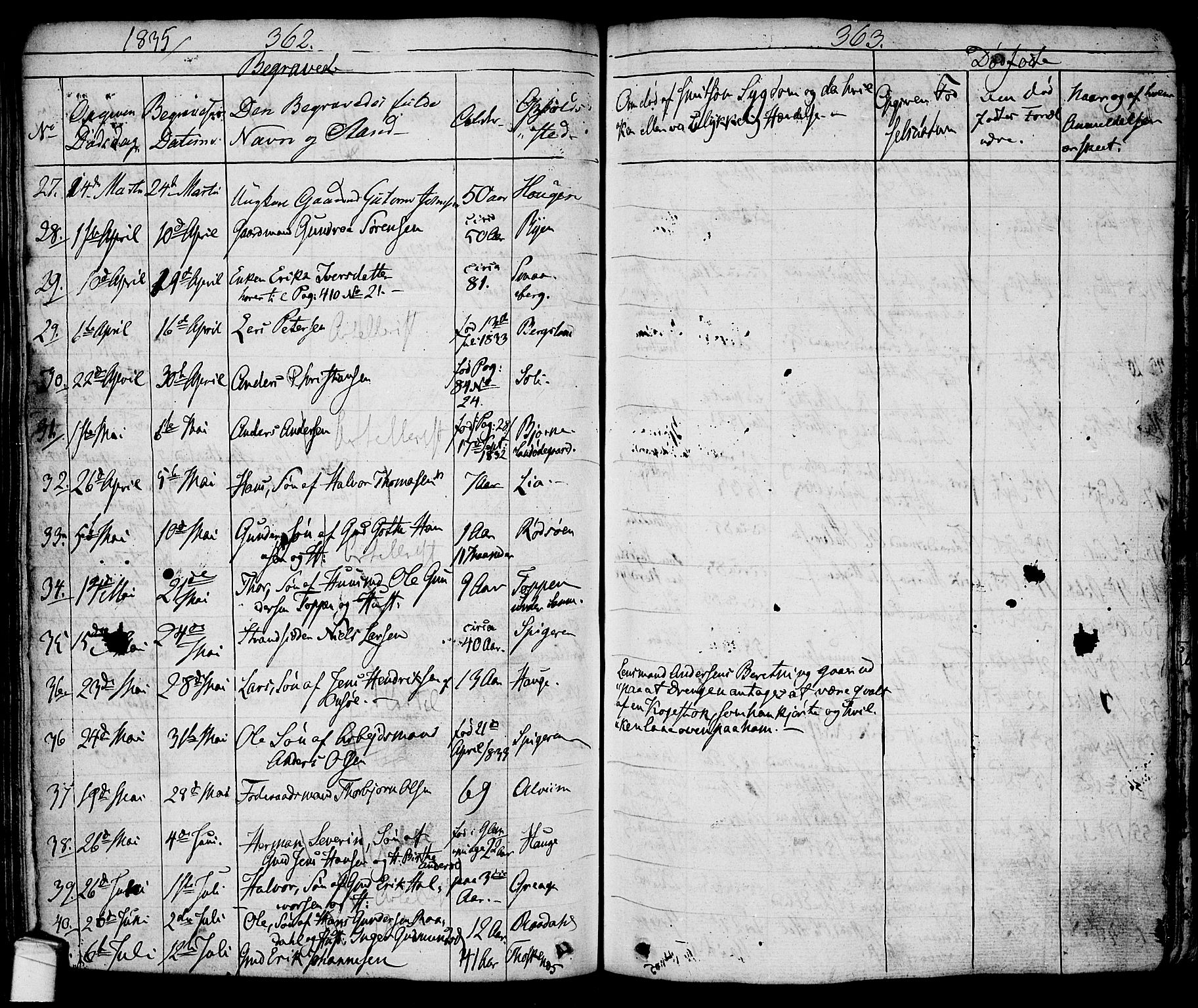 Tune prestekontor Kirkebøker, SAO/A-2007/F/Fa/L0007: Parish register (official) no. 7, 1831-1837, p. 362-363