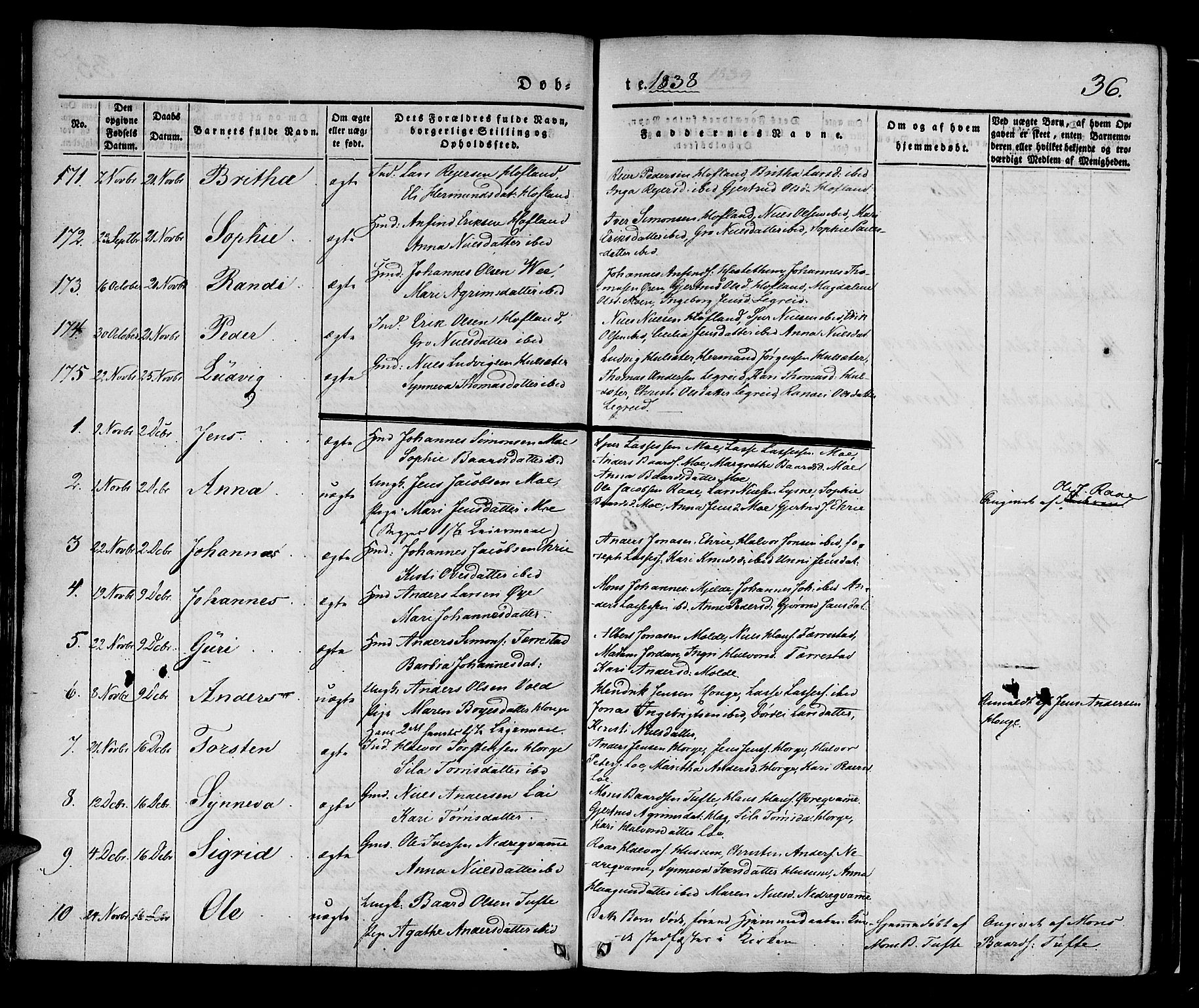 Lærdal sokneprestembete, AV/SAB-A-81201: Parish register (official) no. A 6, 1835-1849, p. 36