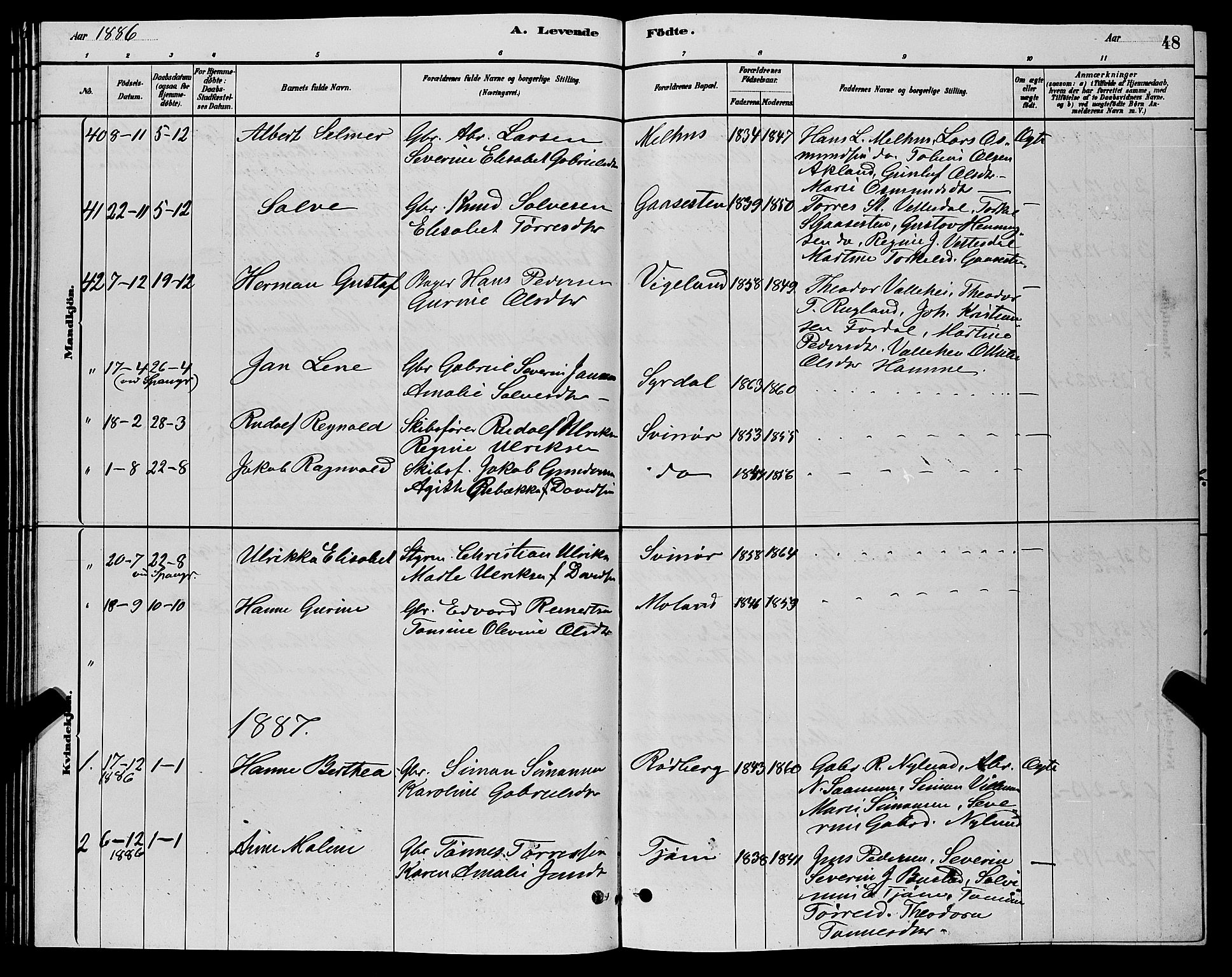 Sør-Audnedal sokneprestkontor, SAK/1111-0039/F/Fb/Fbb/L0005: Parish register (copy) no. B 5, 1880-1892, p. 48