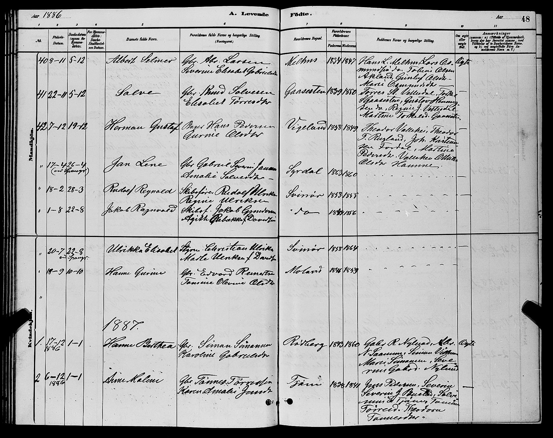 Sør-Audnedal sokneprestkontor, AV/SAK-1111-0039/F/Fb/Fbb/L0005: Parish register (copy) no. B 5, 1880-1892, p. 48