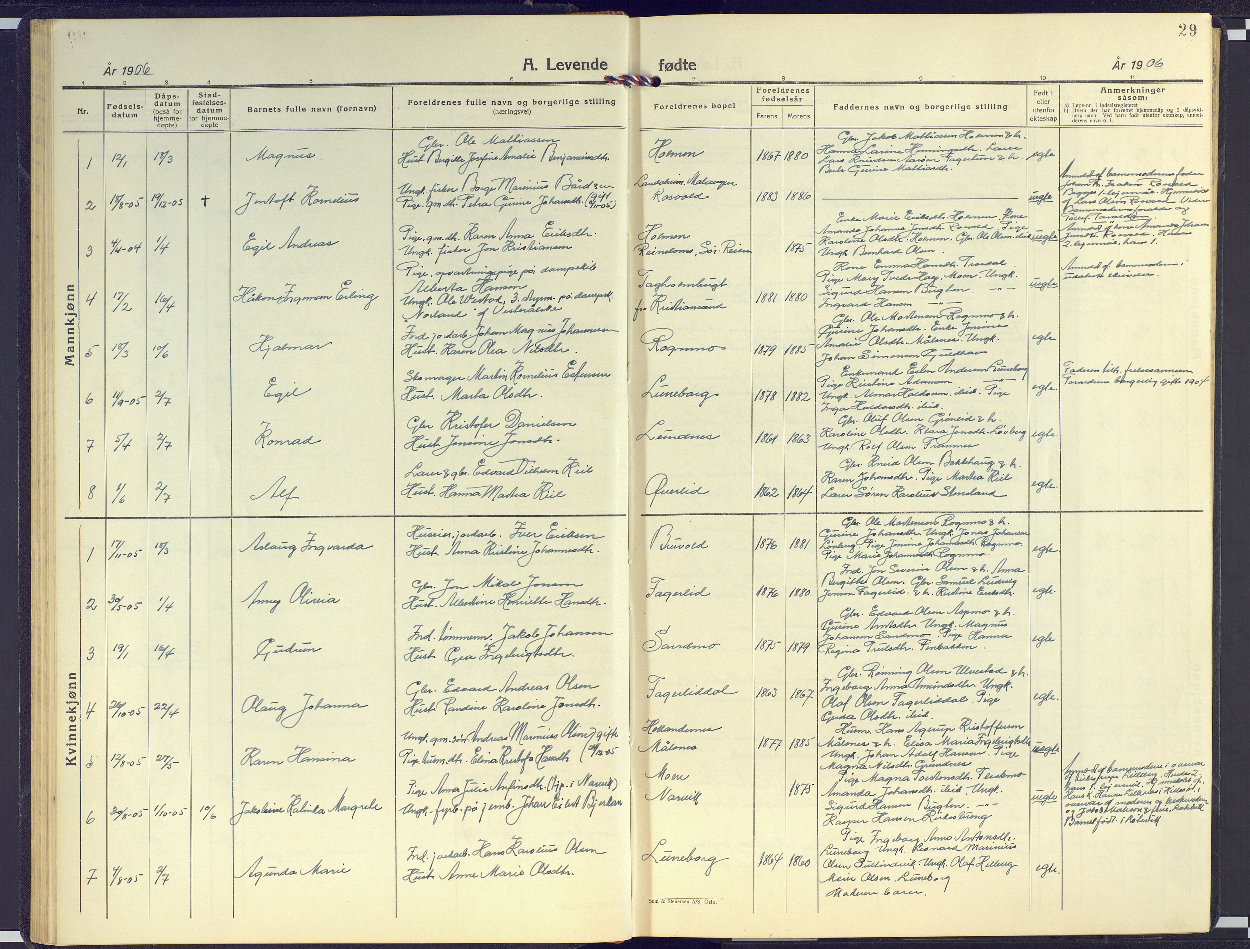 Målselv sokneprestembete, SATØ/S-1311/G/Ga/Gab/L0005klokker: Parish register (copy) no. 5, 1901-1932, p. 29