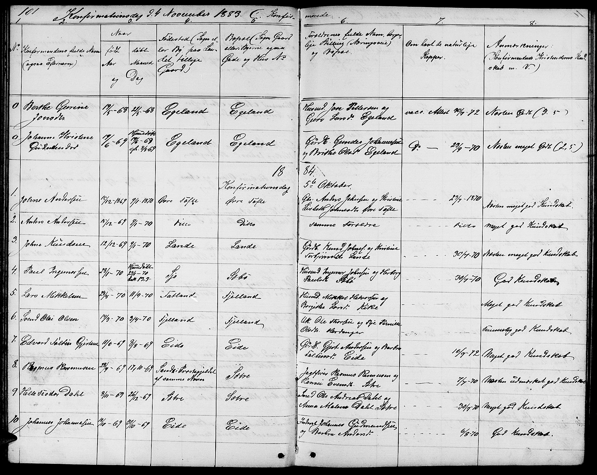 Fjelberg sokneprestembete, SAB/A-75201/H/Hab: Parish register (copy) no. B 3, 1868-1888, p. 101