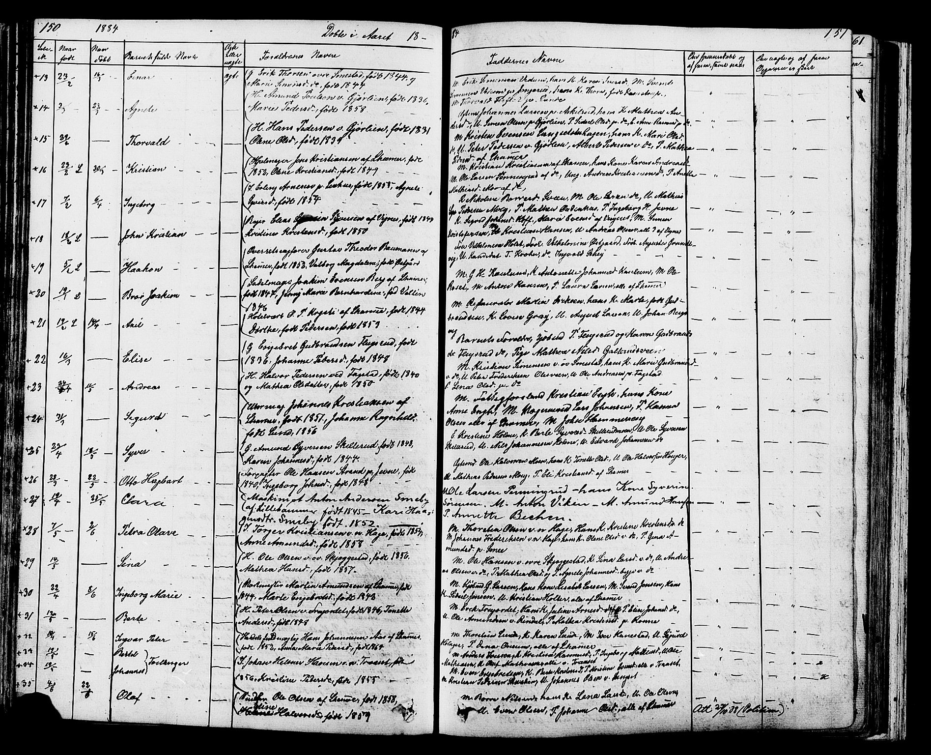 Fåberg prestekontor, SAH/PREST-086/H/Ha/Hab/L0007: Parish register (copy) no. 7, 1856-1891, p. 150-151
