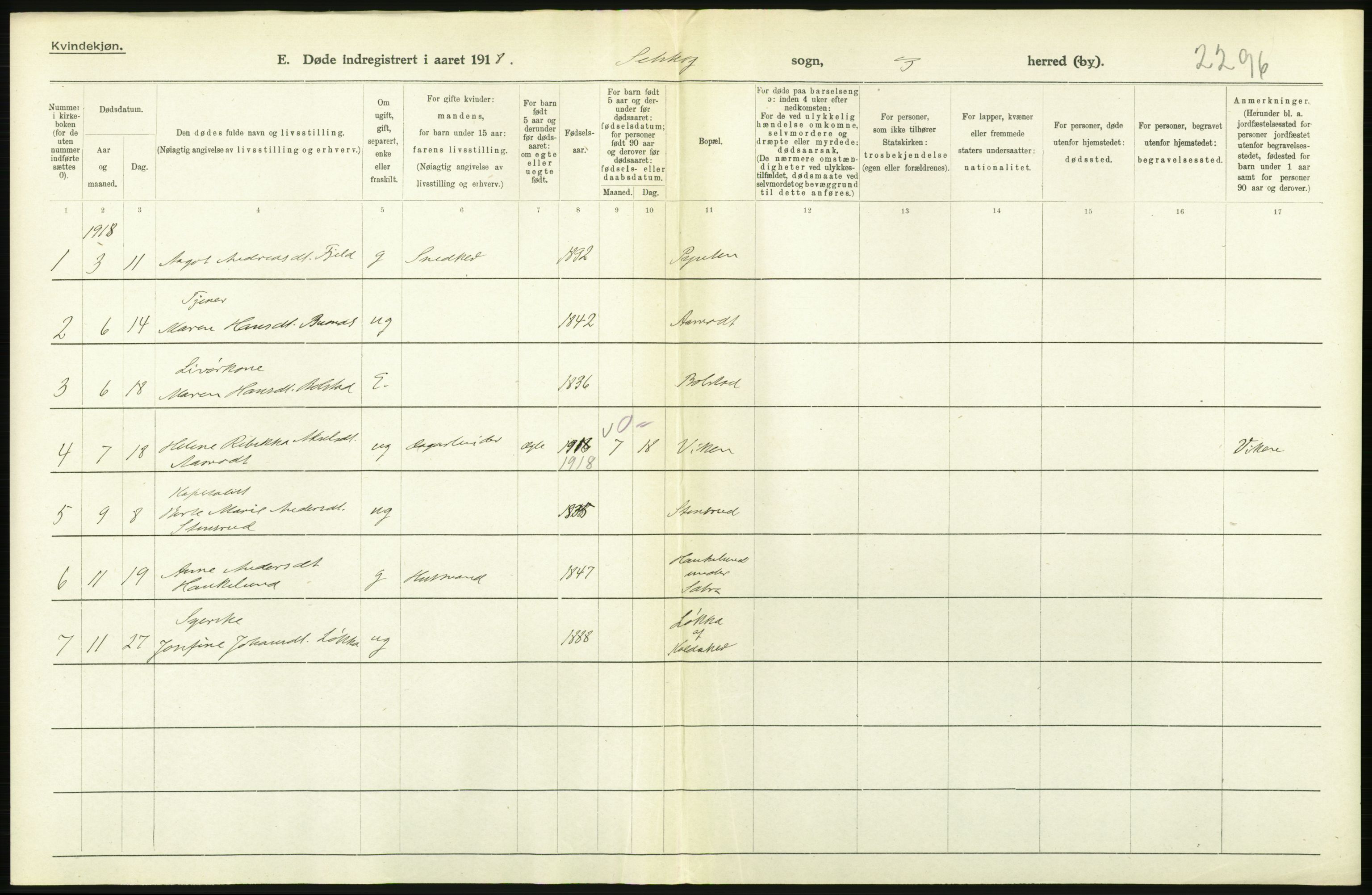 Statistisk sentralbyrå, Sosiodemografiske emner, Befolkning, AV/RA-S-2228/D/Df/Dfb/Dfbh/L0006: Akershus fylke: Døde. Bygder og byer., 1918, p. 540