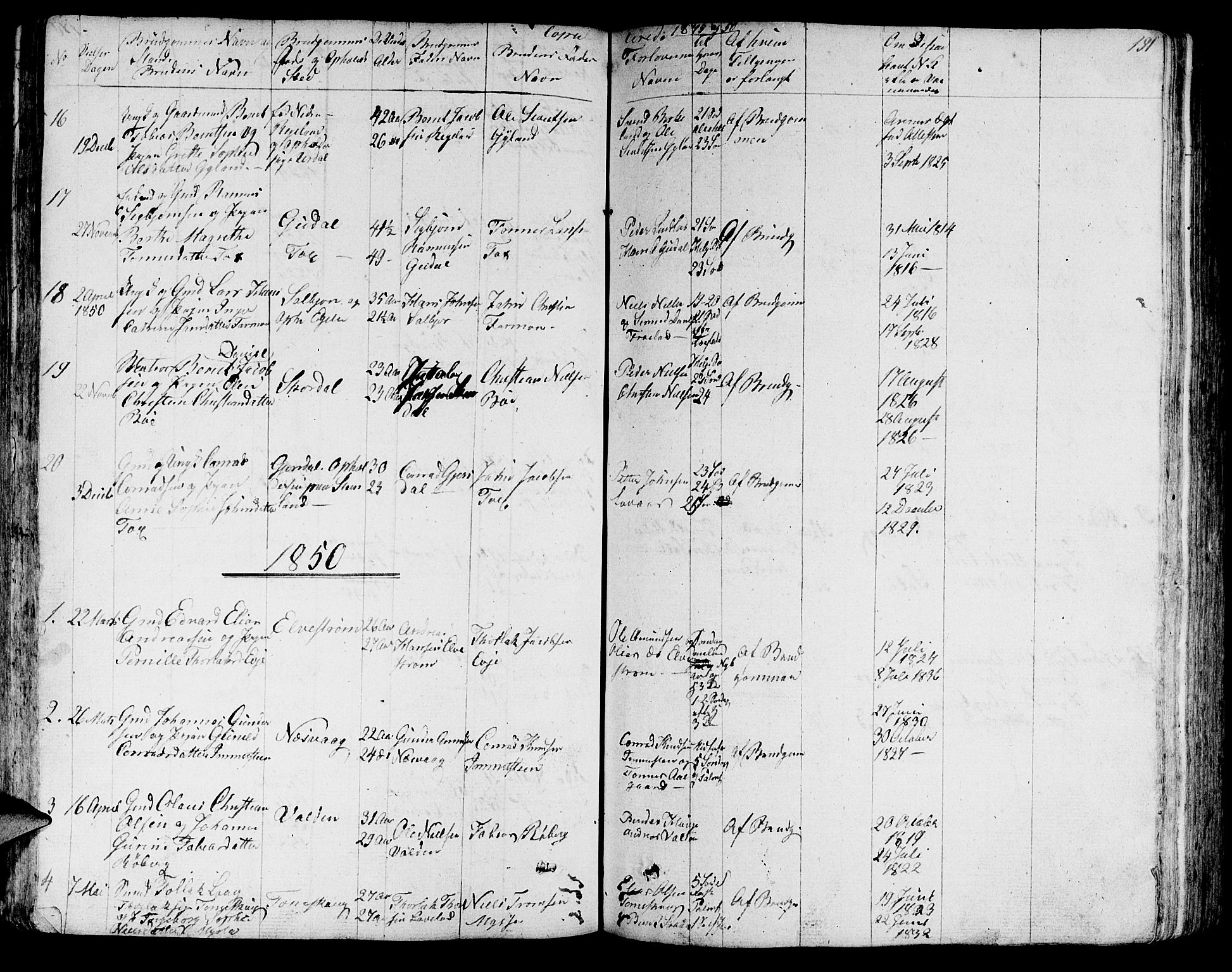 Sokndal sokneprestkontor, SAST/A-101808: Parish register (copy) no. B 2, 1849-1865, p. 191