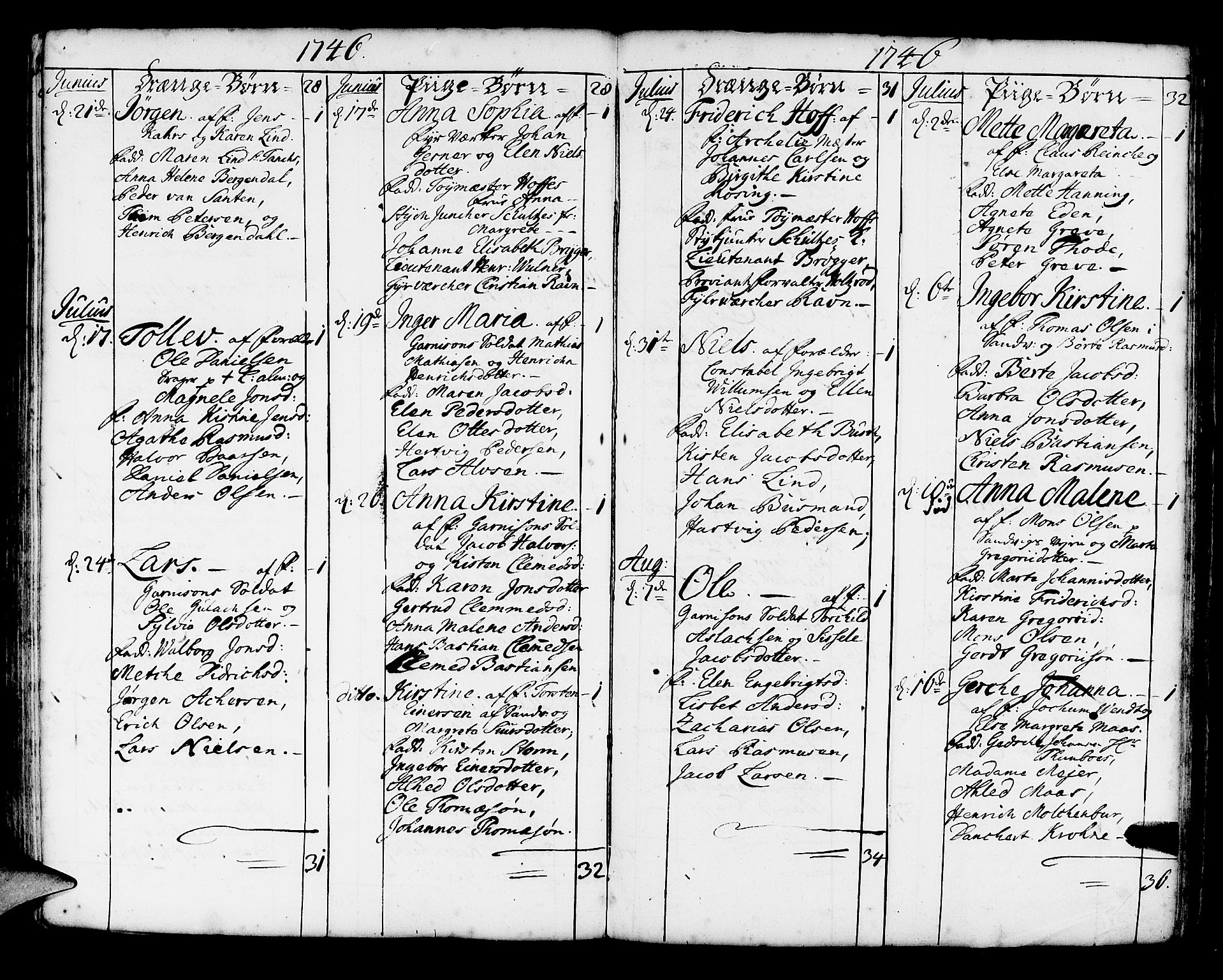 Korskirken sokneprestembete, AV/SAB-A-76101/H/Haa/L0004: Parish register (official) no. A 4, 1720-1750, p. 267