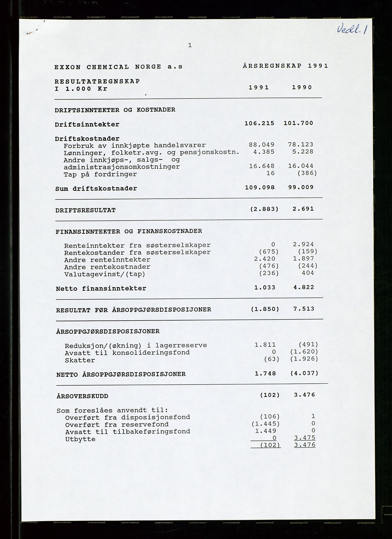 PA 1538 - Exxon Chemical Norge A/S, AV/SAST-A-101958/A/Aa/L0002/0003: Styredokumenter / Styremøter og generalforsamling, 1992-1995