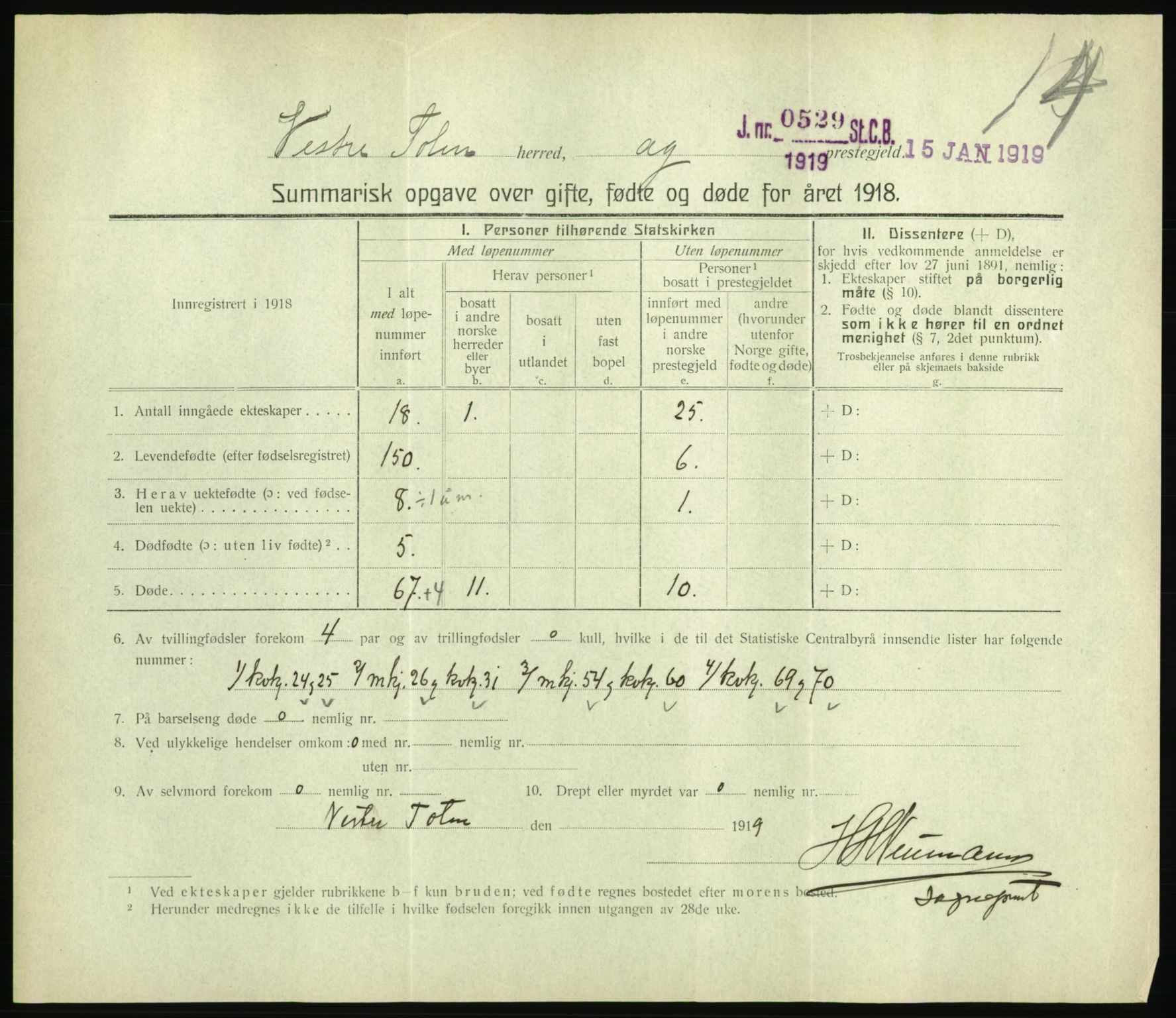 Statistisk sentralbyrå, Sosiodemografiske emner, Befolkning, RA/S-2228/D/Df/Dfb/Dfbh/L0059: Summariske oppgaver over gifte, fødte og døde for hele landet., 1918, p. 349