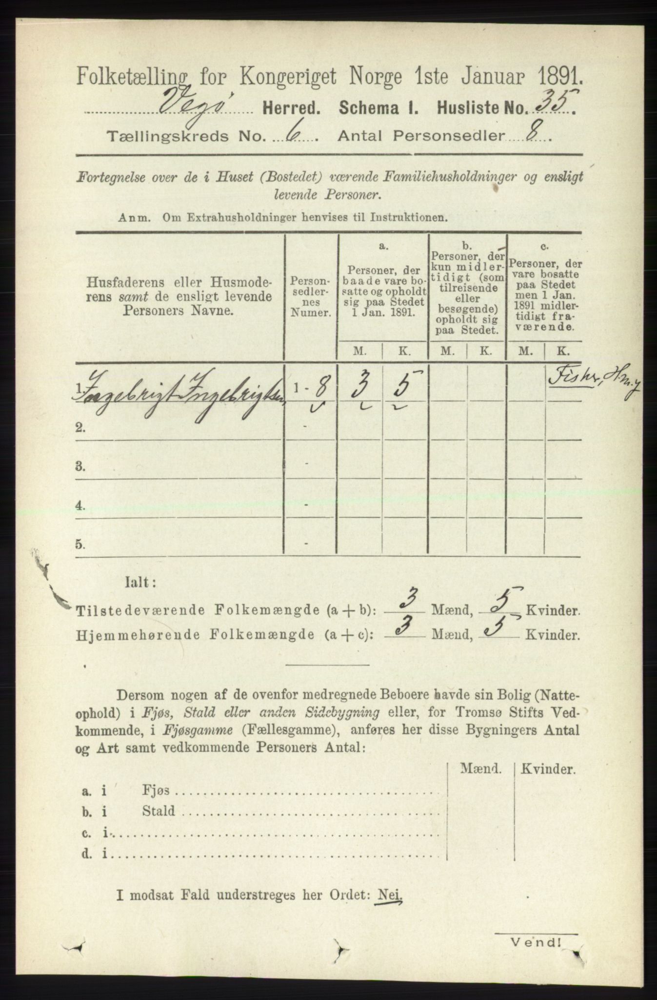 RA, 1891 census for 1815 Vega, 1891, p. 2558