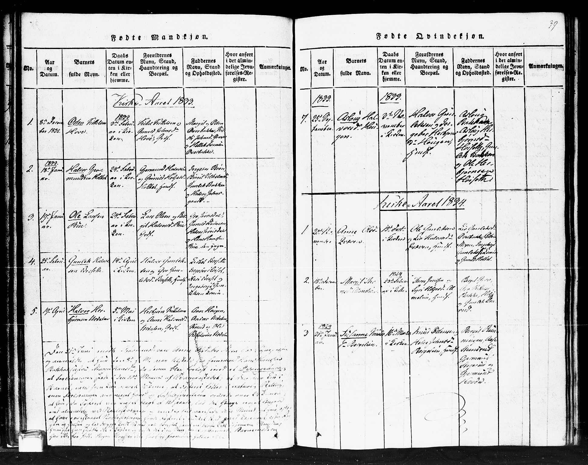 Gransherad kirkebøker, SAKO/A-267/F/Fb/L0002: Parish register (official) no. II 2, 1815-1843, p. 39