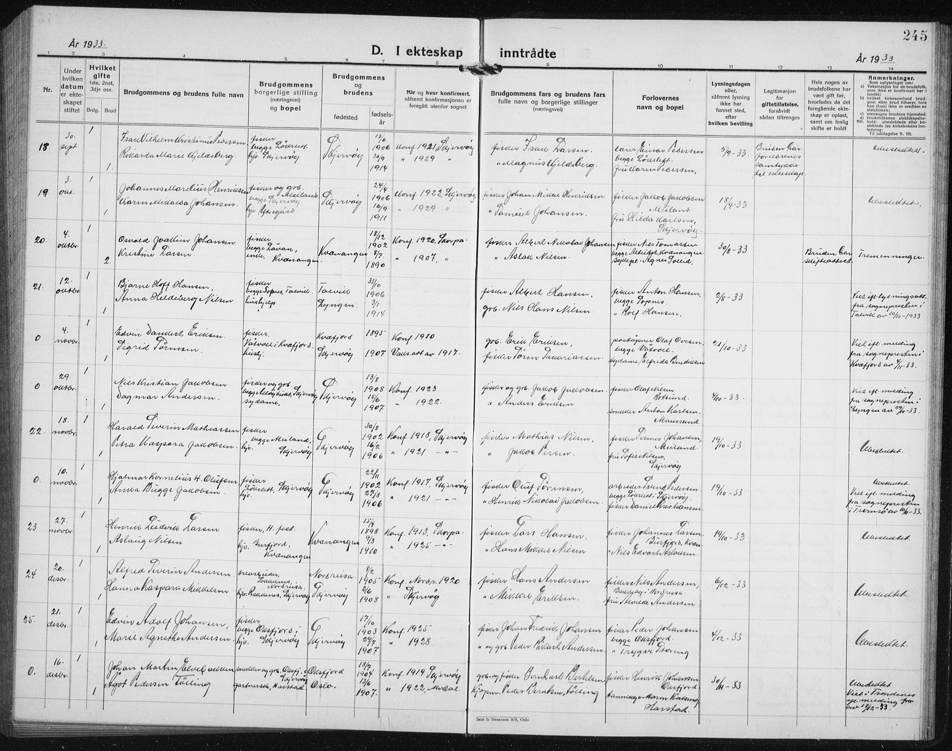 Skjervøy sokneprestkontor, AV/SATØ-S-1300/H/Ha/Hab/L0010klokker: Parish register (copy) no. 10, 1927-1941, p. 245