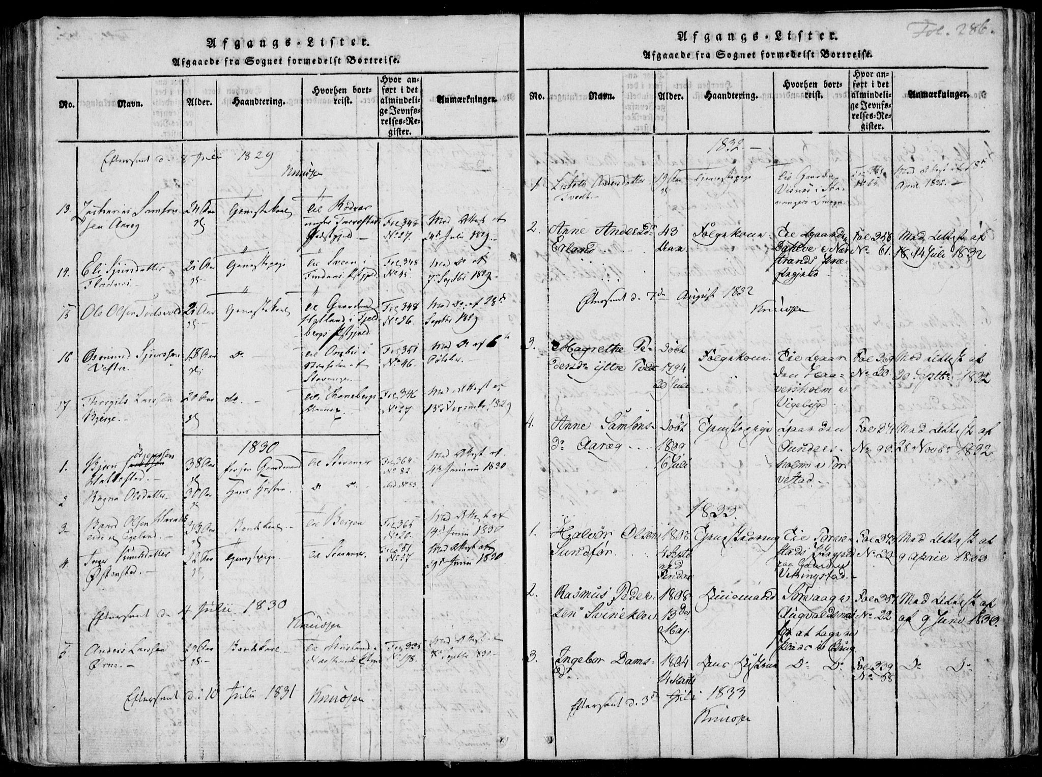 Skjold sokneprestkontor, SAST/A-101847/H/Ha/Haa/L0003: Parish register (official) no. A 3, 1815-1835, p. 286