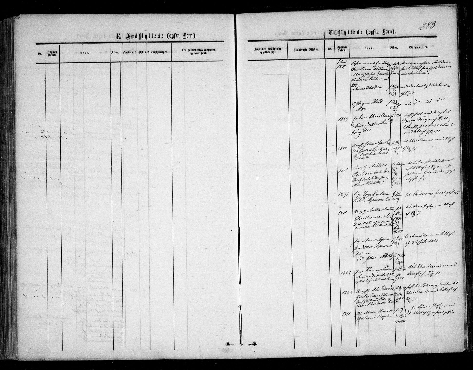 Nes prestekontor Kirkebøker, AV/SAO-A-10410/F/Fc/L0001: Parish register (official) no. III 1, 1859-1882, p. 283