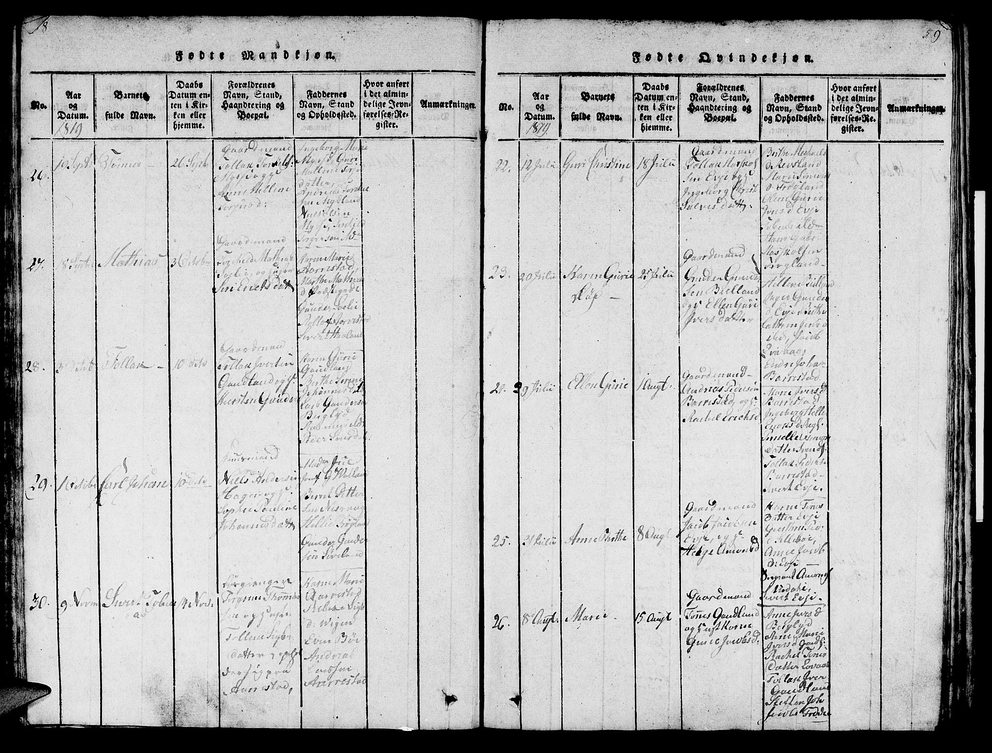 Sokndal sokneprestkontor, SAST/A-101808: Parish register (official) no. A 6, 1815-1826, p. 58-59