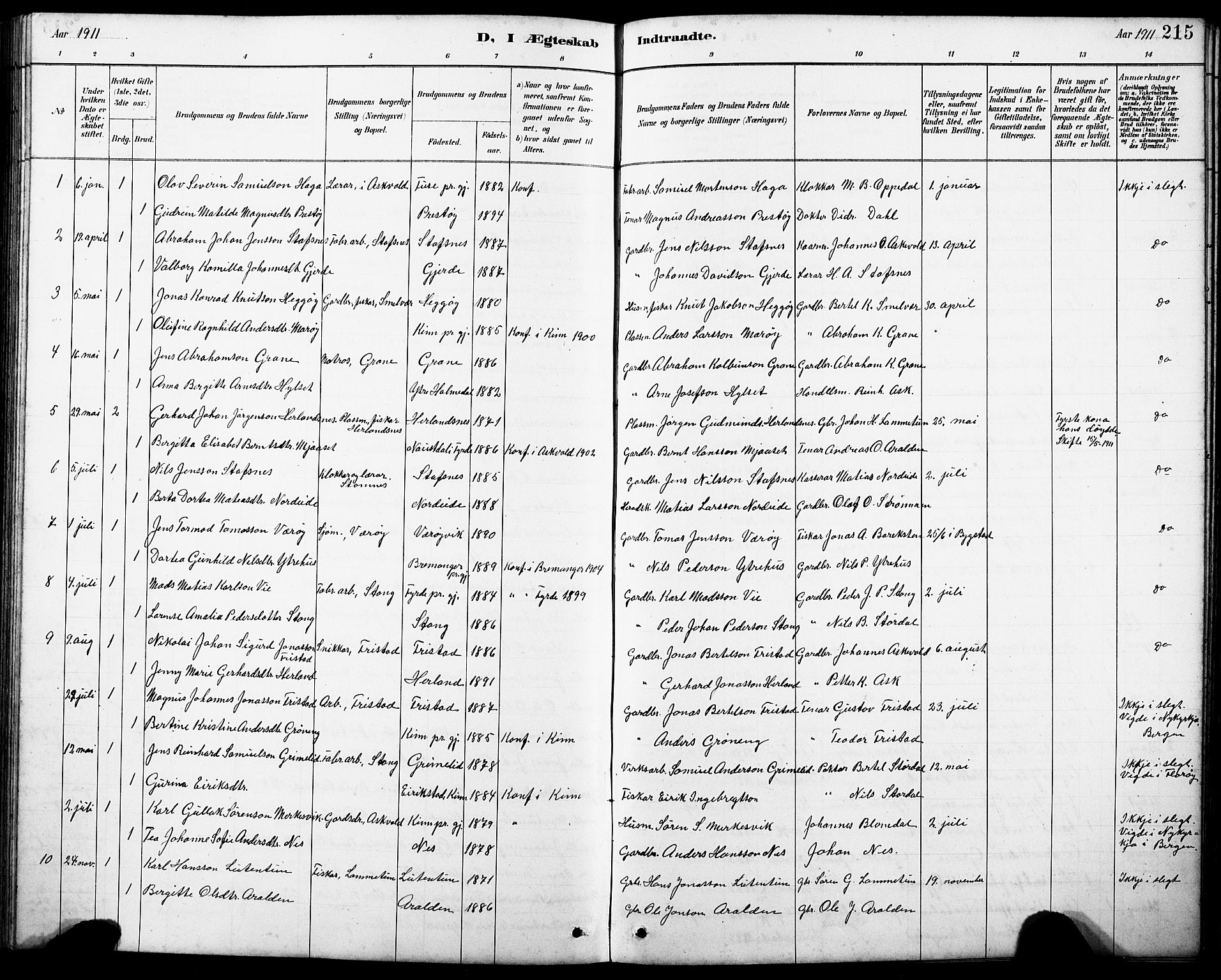 Askvoll sokneprestembete, SAB/A-79501/H/Hab/Haba/L0003: Parish register (copy) no. A 3, 1886-1928, p. 215