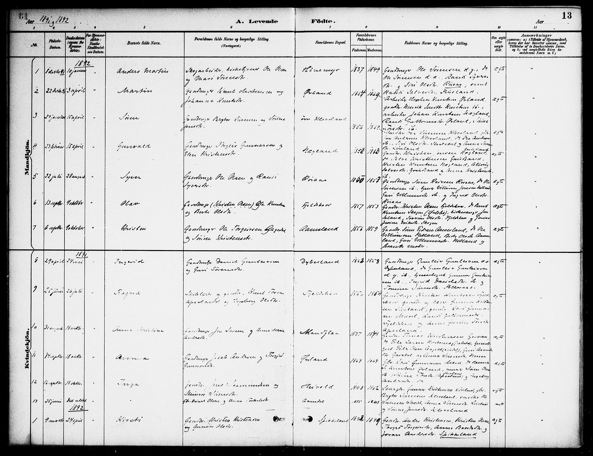 Bjelland sokneprestkontor, SAK/1111-0005/F/Fa/Fab/L0004: Parish register (official) no. A 4, 1887-1920, p. 13