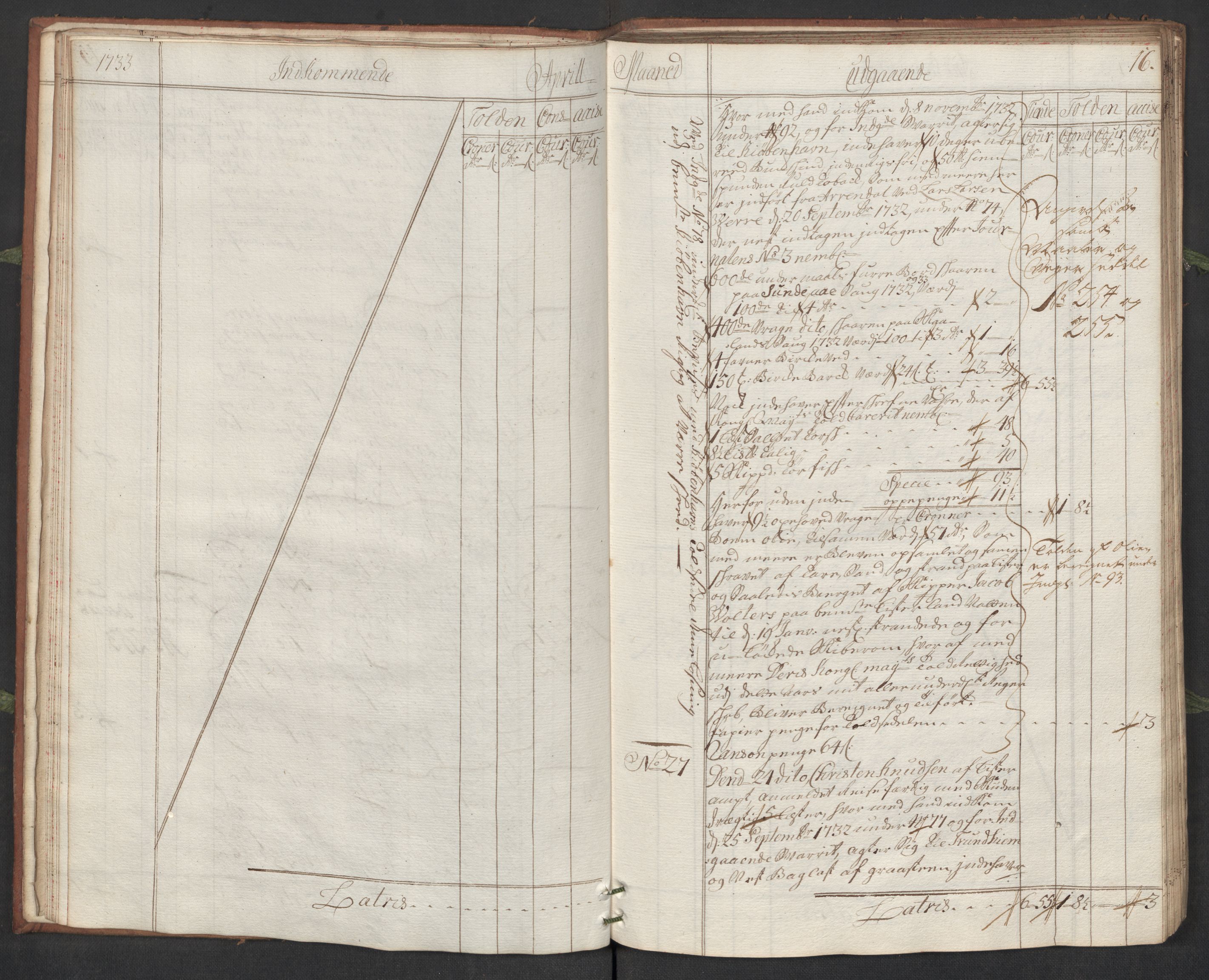 Generaltollkammeret, tollregnskaper, RA/EA-5490/R19/L0007/0001: Tollregnskaper Flekkefjord / Hovedtollbok, 1733, p. 15b-16a