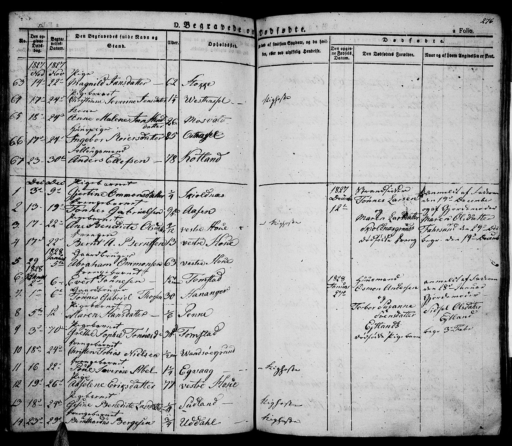 Lista sokneprestkontor, AV/SAK-1111-0027/F/Fa/L0008: Parish register (official) no. A 8, 1823-1835, p. 276