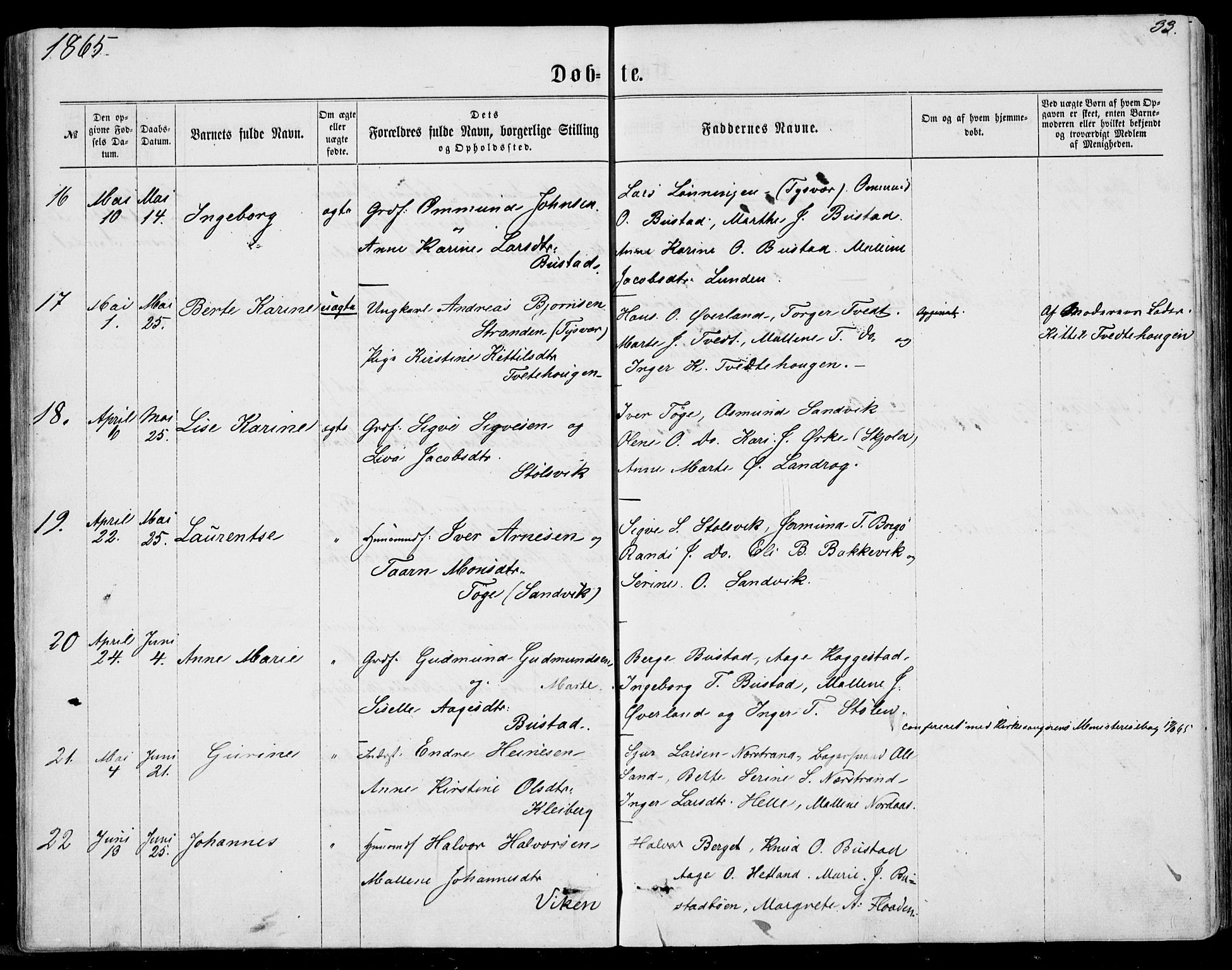 Nedstrand sokneprestkontor, SAST/A-101841/01/IV: Parish register (official) no. A 9, 1861-1876, p. 33