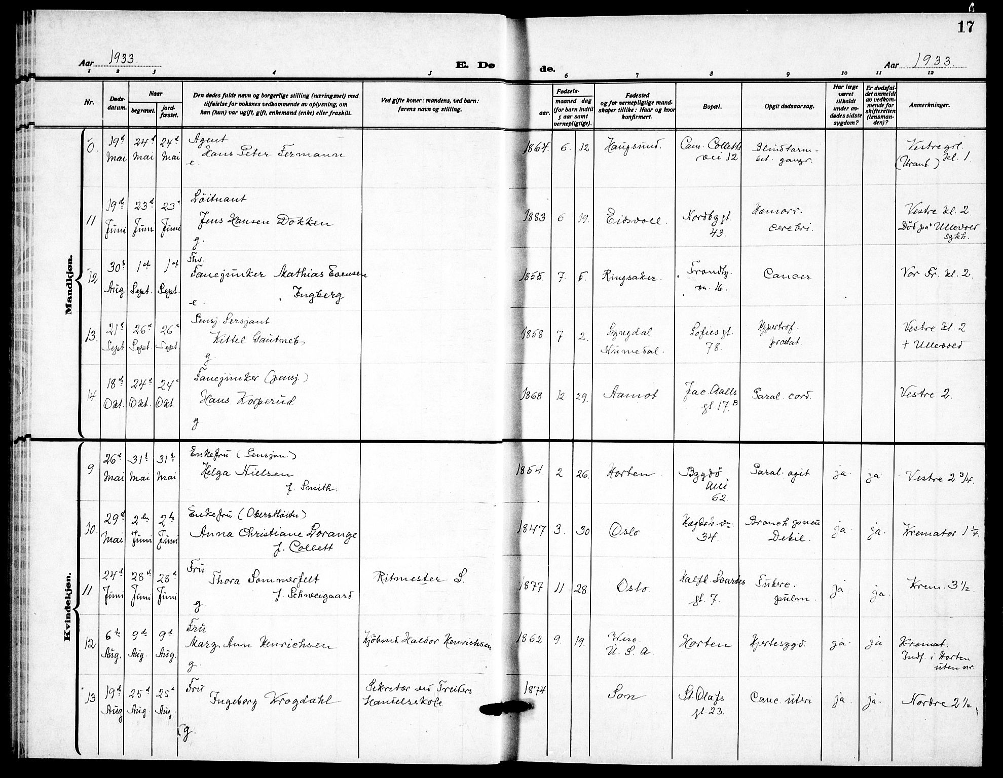 Garnisonsmenigheten Kirkebøker, AV/SAO-A-10846/F/Fa/L0020: Parish register (official) no. 20, 1930-1938, p. 17