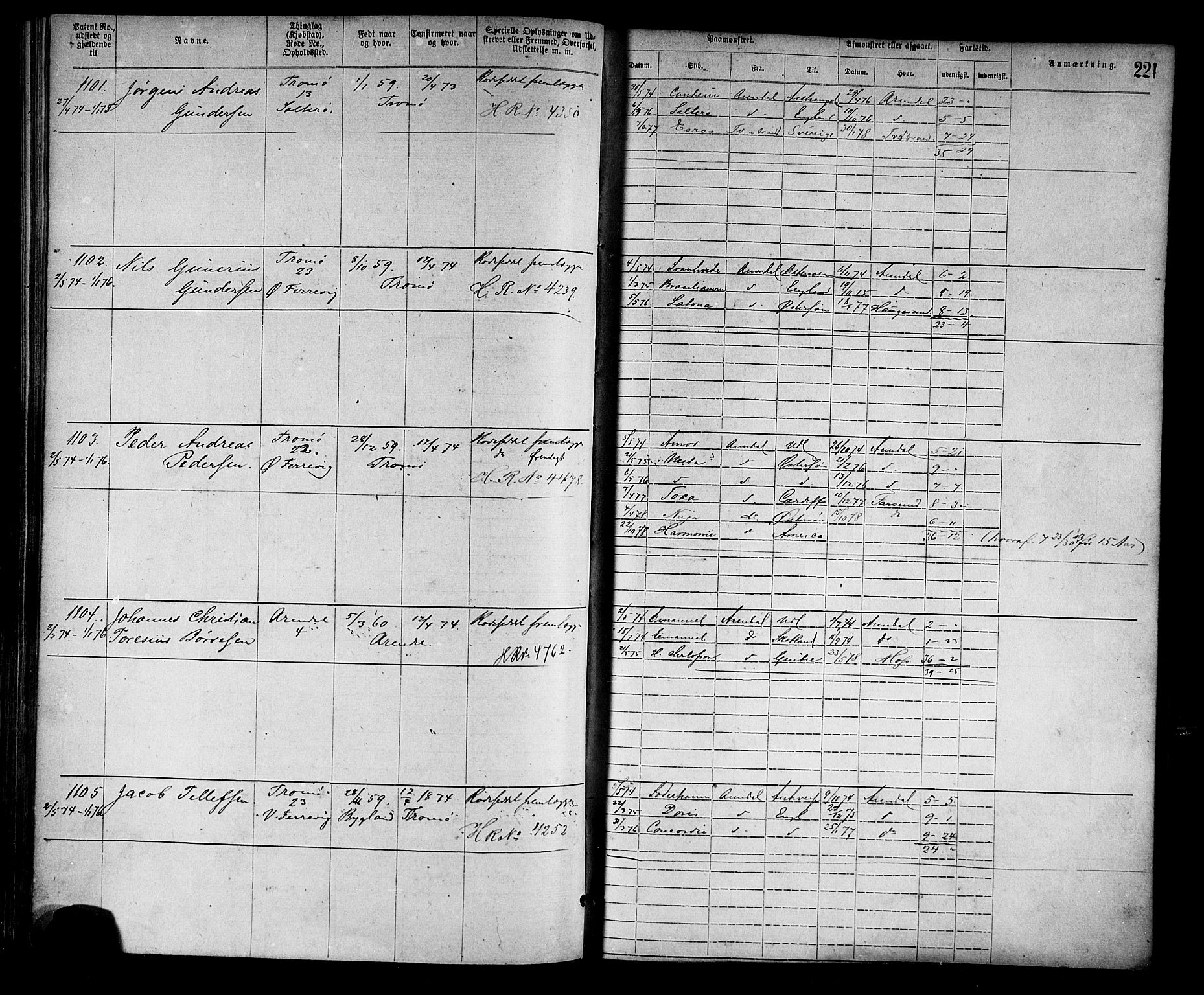 Arendal mønstringskrets, SAK/2031-0012/F/Fa/L0002: Annotasjonsrulle nr 1-1910 med register, S-2, 1868-1880, p. 252