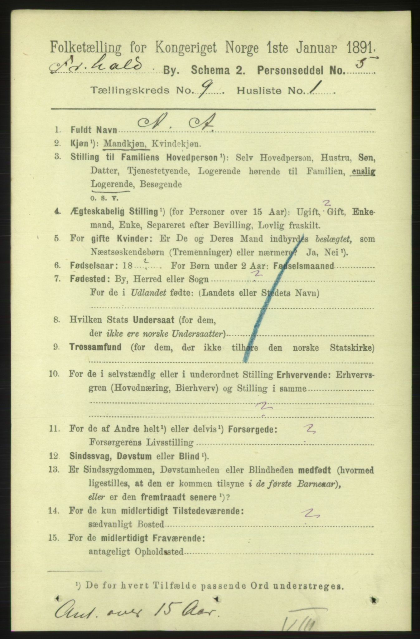 RA, 1891 census for 0101 Fredrikshald, 1891, p. 5914