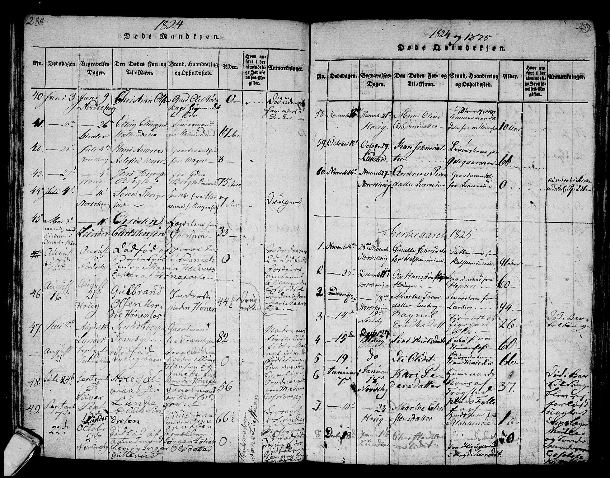 Norderhov kirkebøker, AV/SAKO-A-237/F/Fa/L0008: Parish register (official) no. 8, 1814-1833, p. 288-289