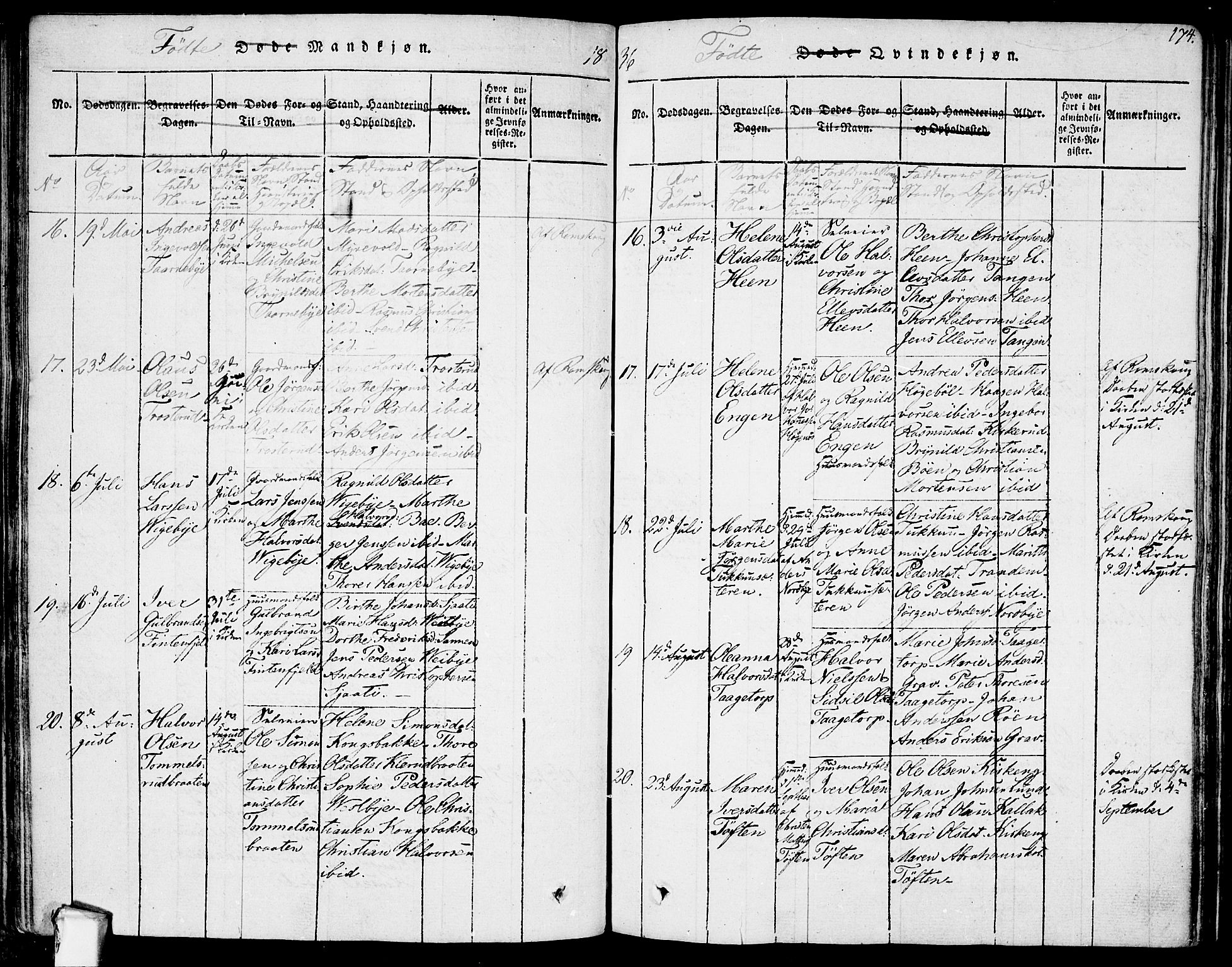 Rødenes prestekontor Kirkebøker, AV/SAO-A-2005/F/Fa/L0004: Parish register (official) no. I 4, 1814-1838, p. 174