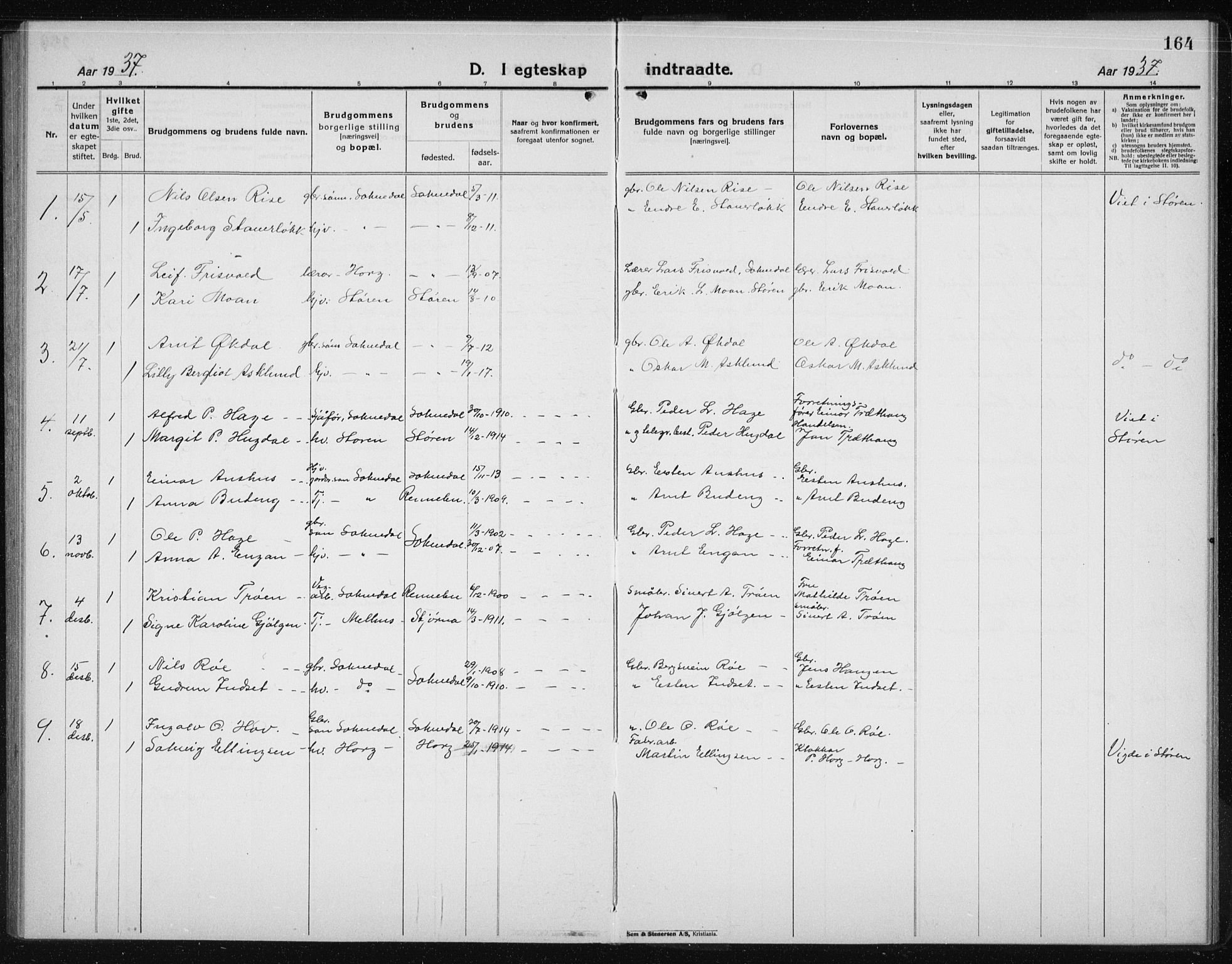 Ministerialprotokoller, klokkerbøker og fødselsregistre - Sør-Trøndelag, SAT/A-1456/689/L1045: Parish register (copy) no. 689C04, 1923-1940, p. 164