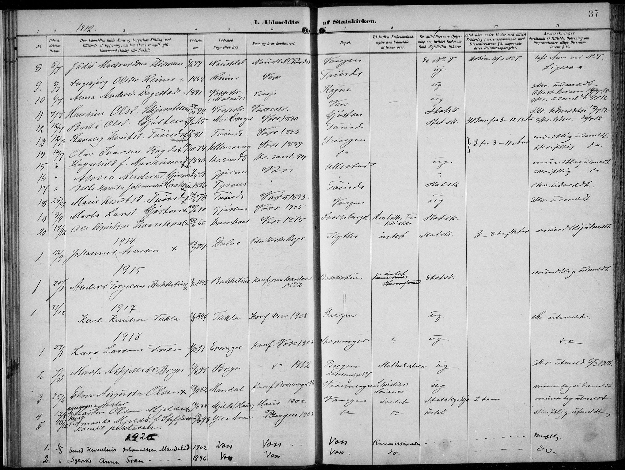 Voss sokneprestembete, SAB/A-79001/H/Haa: Parish register (official) no. F  1, 1898-1926, p. 37
