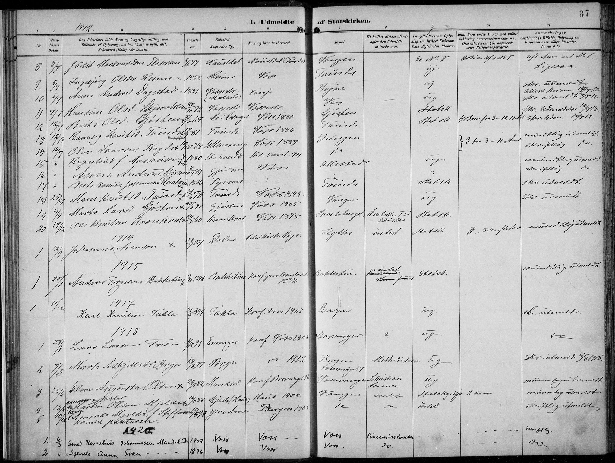 Voss sokneprestembete, AV/SAB-A-79001/H/Haa: Parish register (official) no. F  1, 1898-1926, p. 37