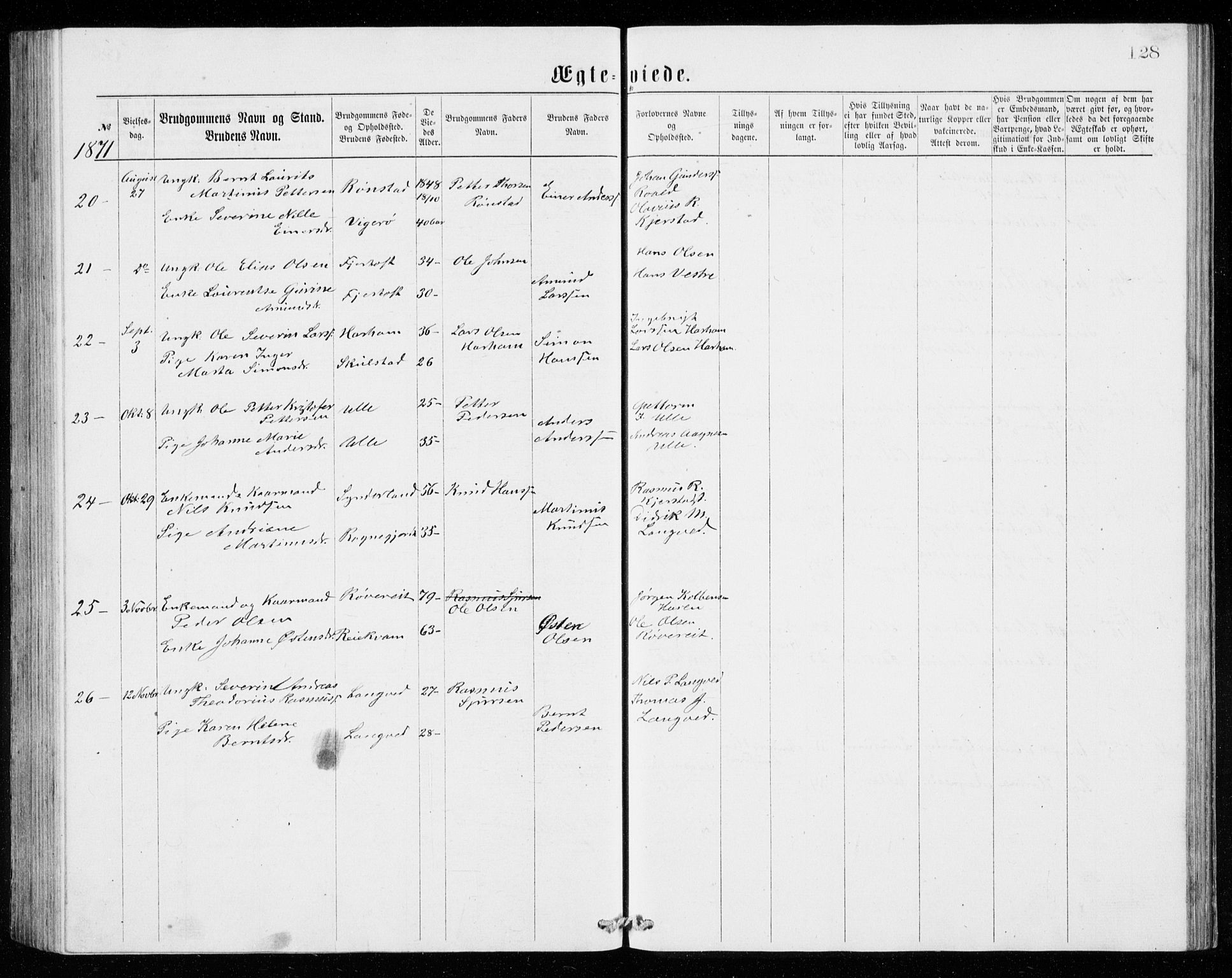Ministerialprotokoller, klokkerbøker og fødselsregistre - Møre og Romsdal, SAT/A-1454/536/L0509: Parish register (copy) no. 536C04, 1871-1881, p. 128