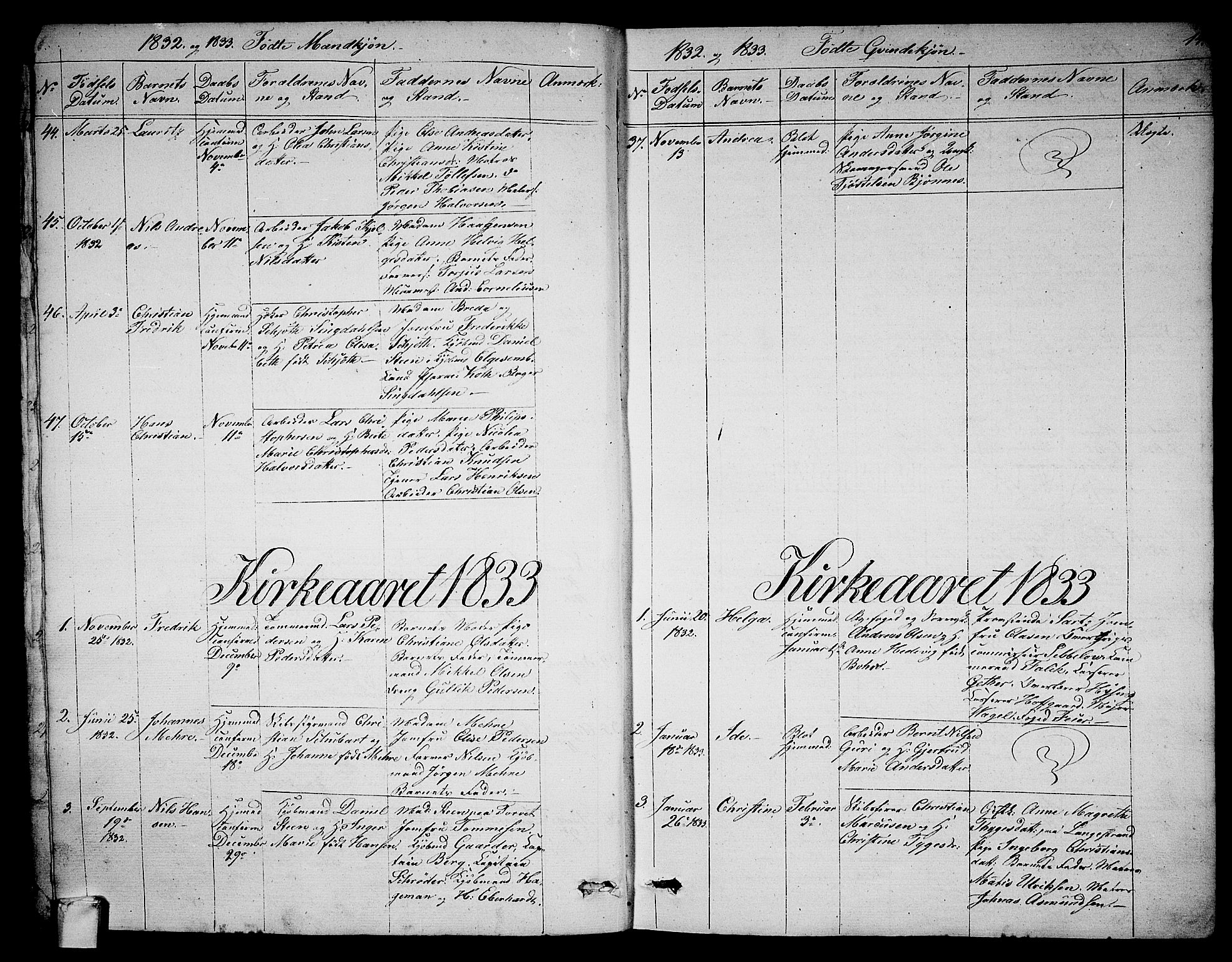 Larvik kirkebøker, SAKO/A-352/G/Ga/L0003a: Parish register (copy) no. I 3A, 1830-1870, p. 14