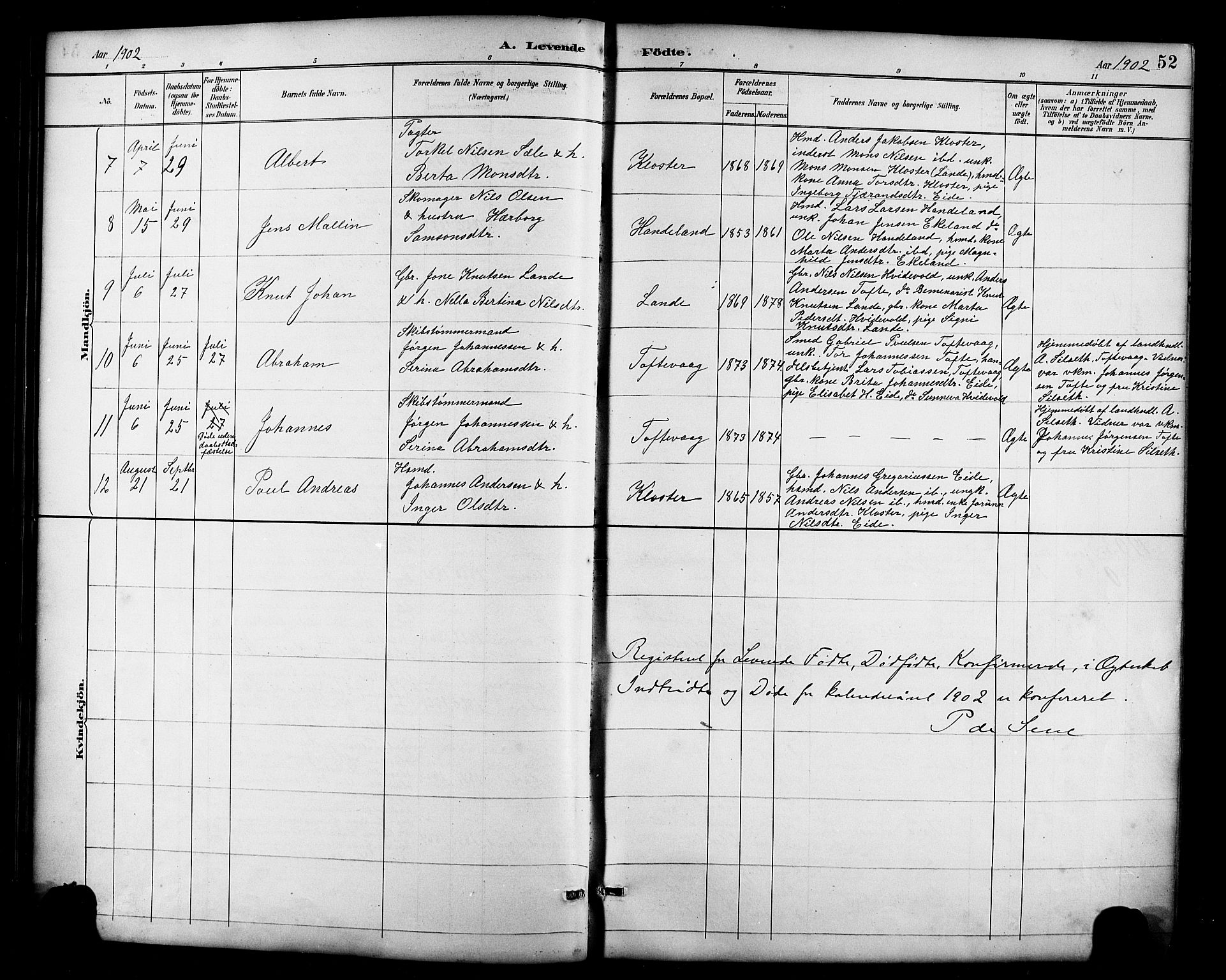 Fjelberg sokneprestembete, AV/SAB-A-75201/H/Hab: Parish register (copy) no. B 4, 1889-1919, p. 52