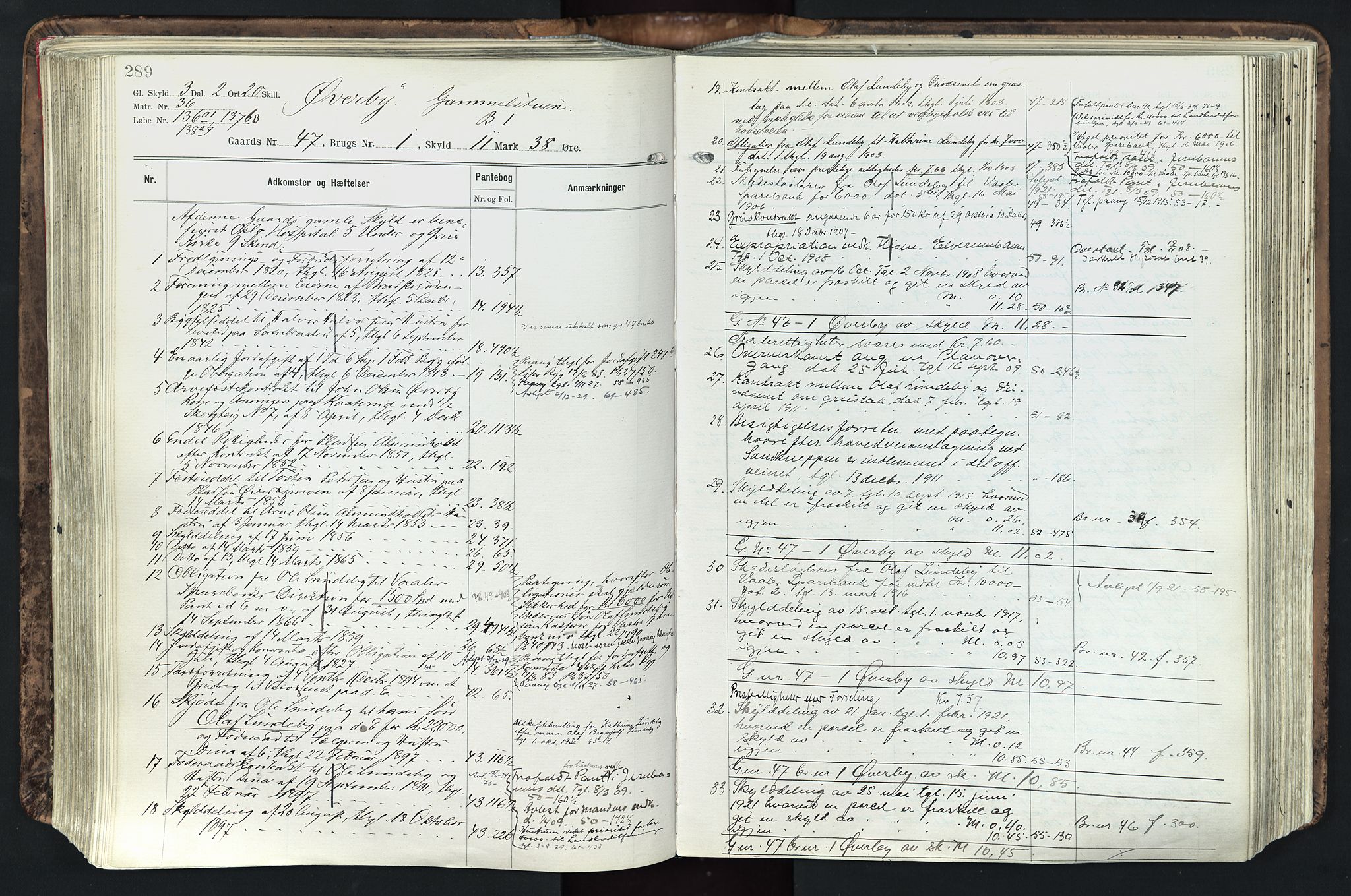 Solør tingrett, AV/SAH-TING-008/H/Ha/Hak/L0003: Mortgage register no. III, 1900-1935, p. 289