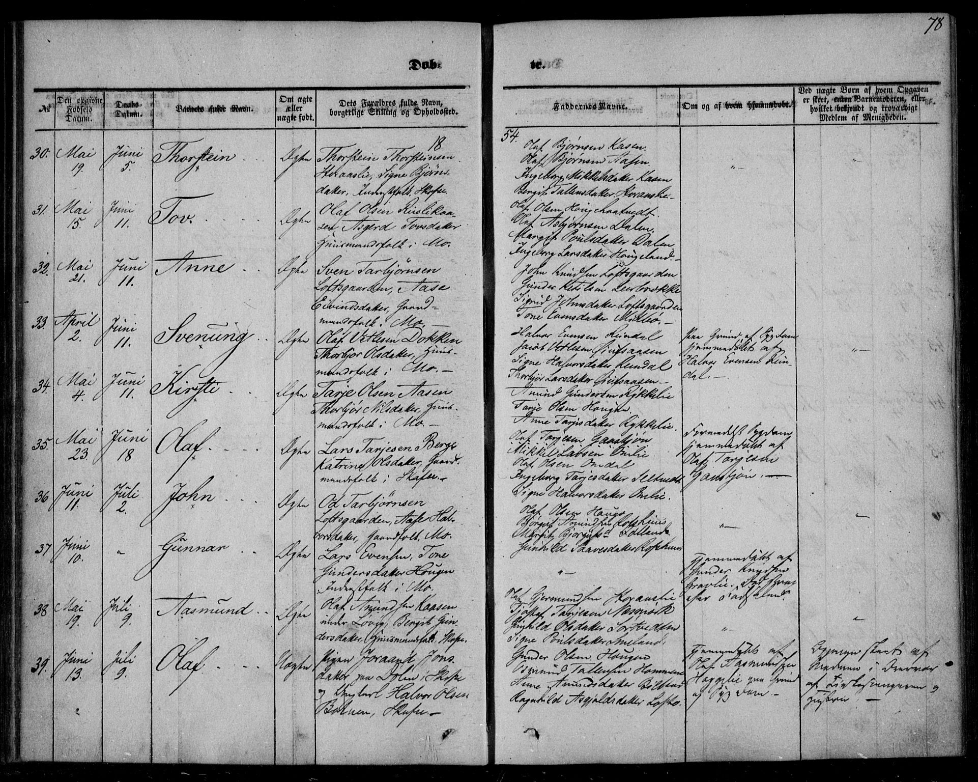 Mo kirkebøker, SAKO/A-286/F/Fa/L0005: Parish register (official) no. I 5, 1844-1864, p. 78