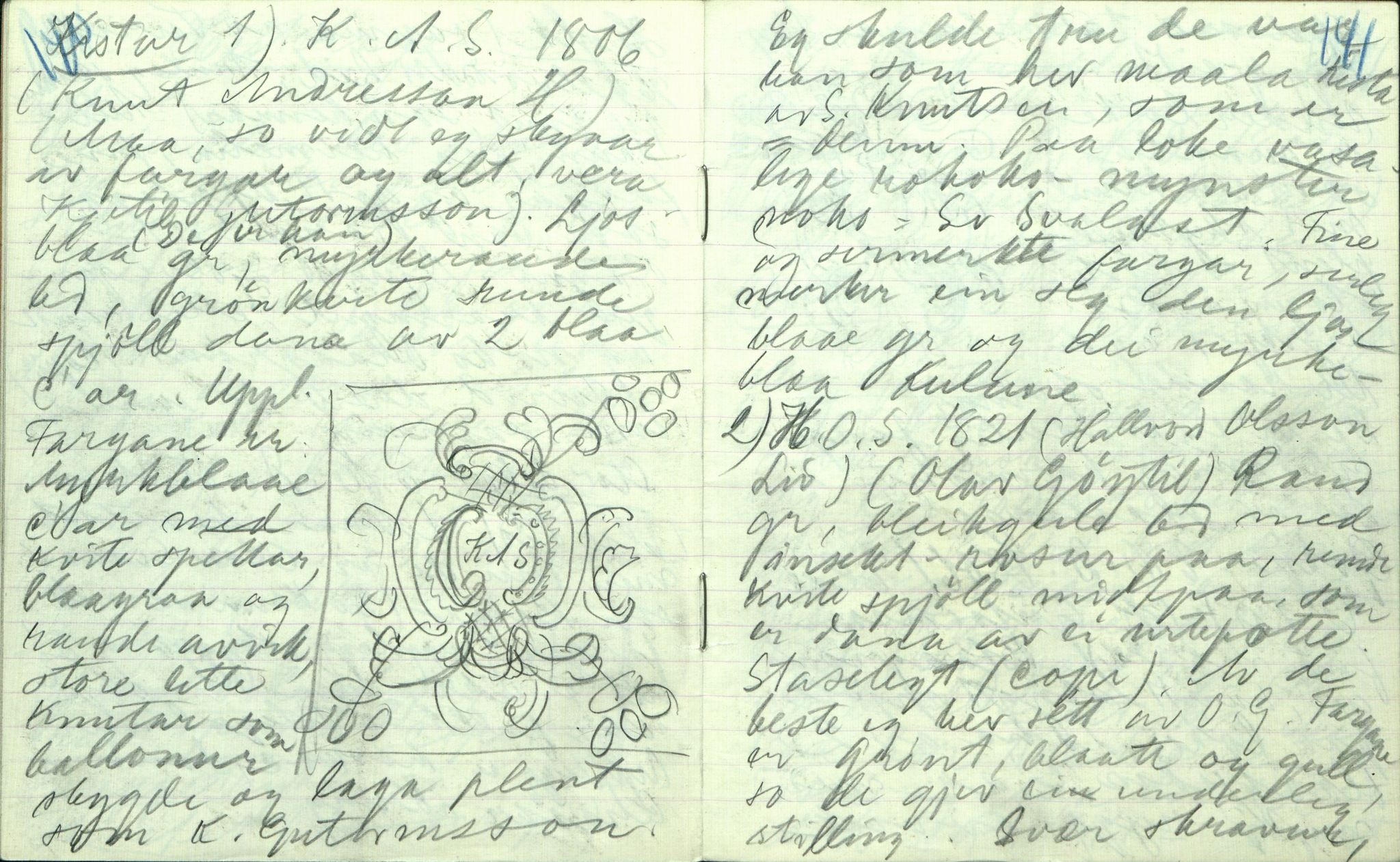 Rikard Berge, TEMU/TGM-A-1003/F/L0005/0002: 160-200 / 161 Oppskrifter av Rikard Berge, Aanund Olsnes m.fl. , 1905-1929, p. 140-141