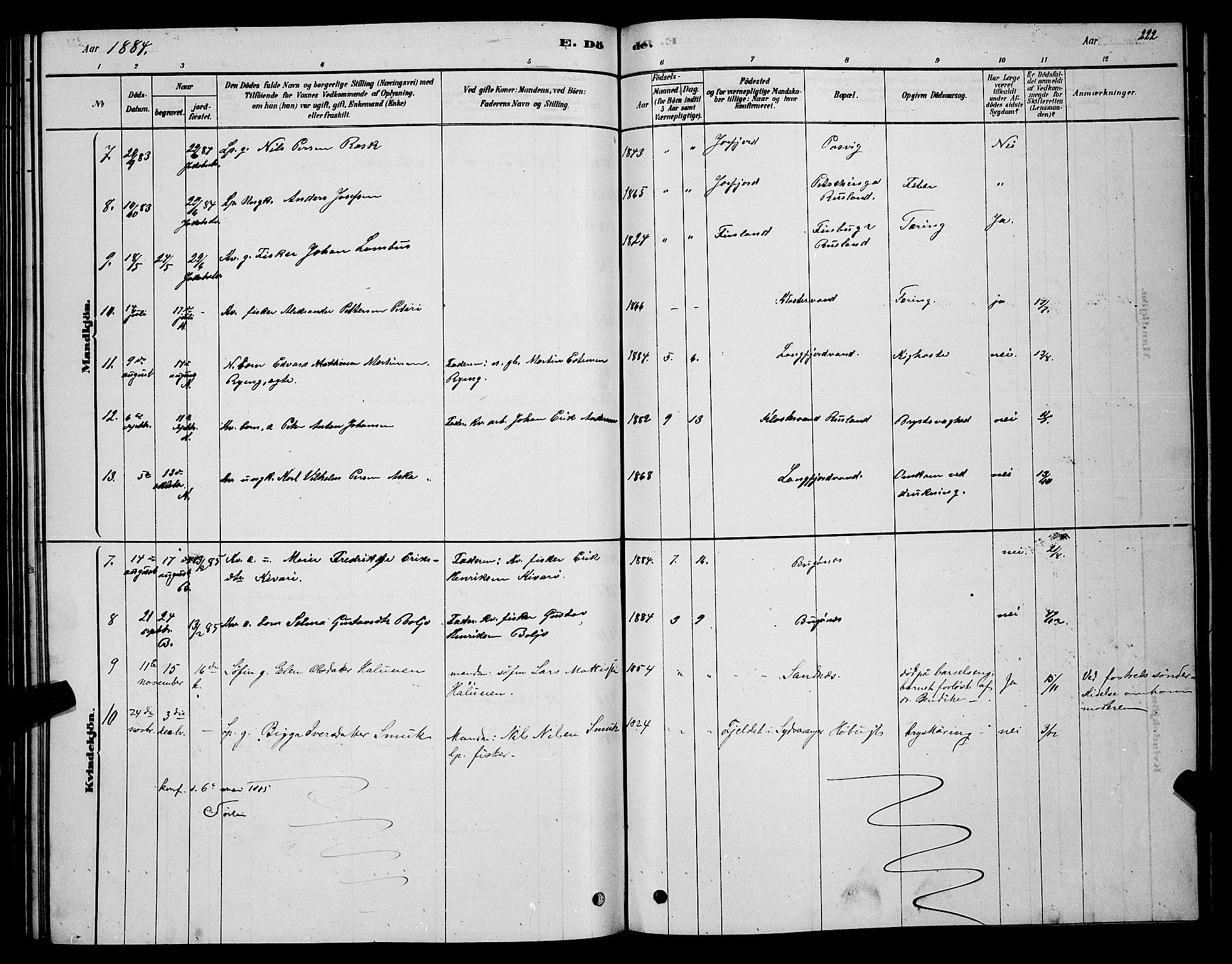 Sør-Varanger sokneprestkontor, AV/SATØ-S-1331/H/Hb/L0003klokker: Parish register (copy) no. 3, 1878-1891, p. 222