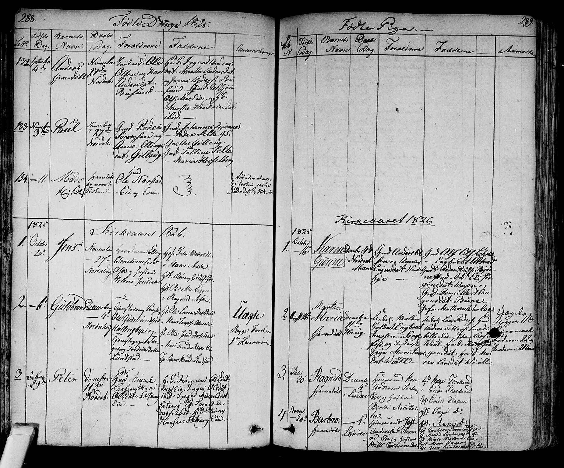 Norderhov kirkebøker, SAKO/A-237/F/Fa/L0009: Parish register (official) no. 9, 1819-1837, p. 288-289