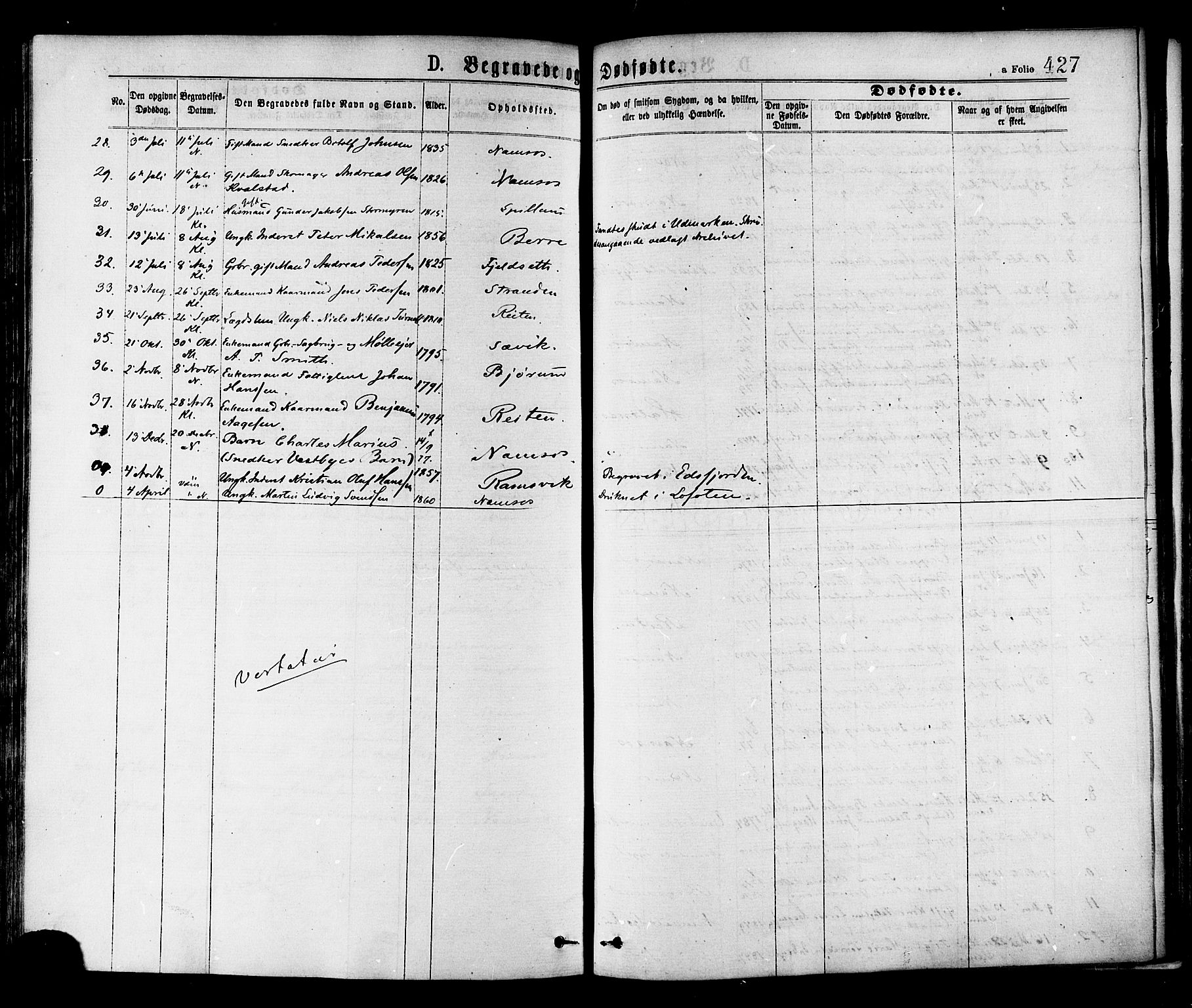 Ministerialprotokoller, klokkerbøker og fødselsregistre - Nord-Trøndelag, SAT/A-1458/768/L0572: Parish register (official) no. 768A07, 1874-1886, p. 427